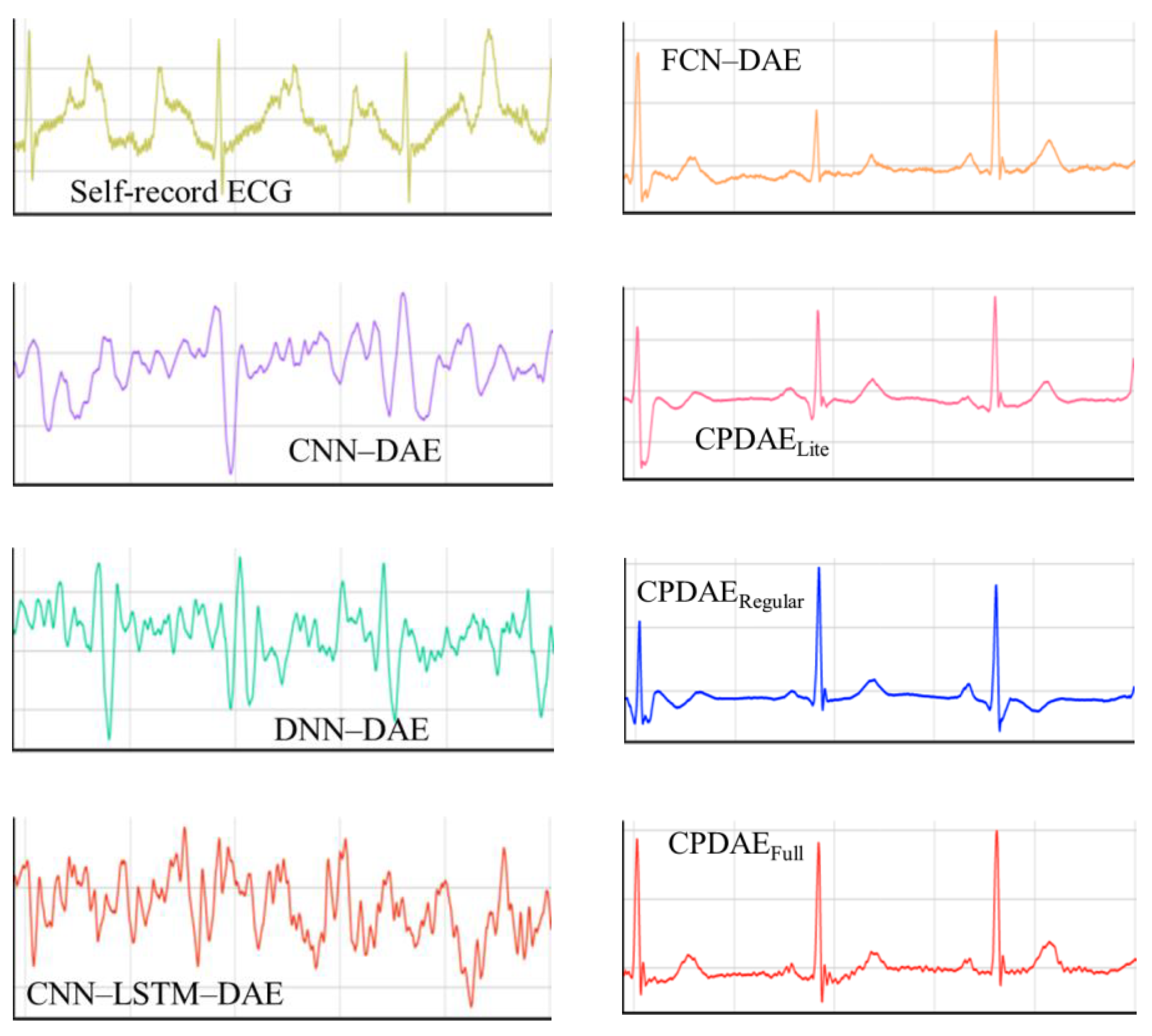 Applsci 12 06957 g017