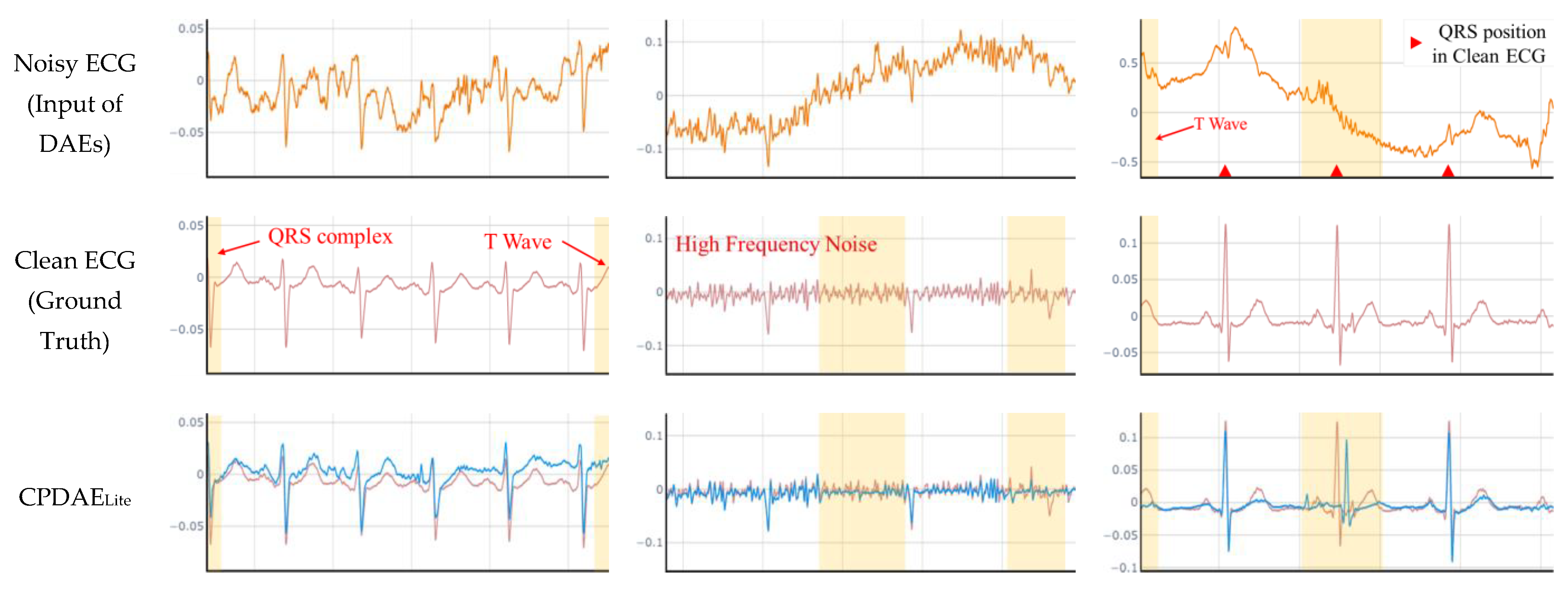 Applsci 12 06957 g018a