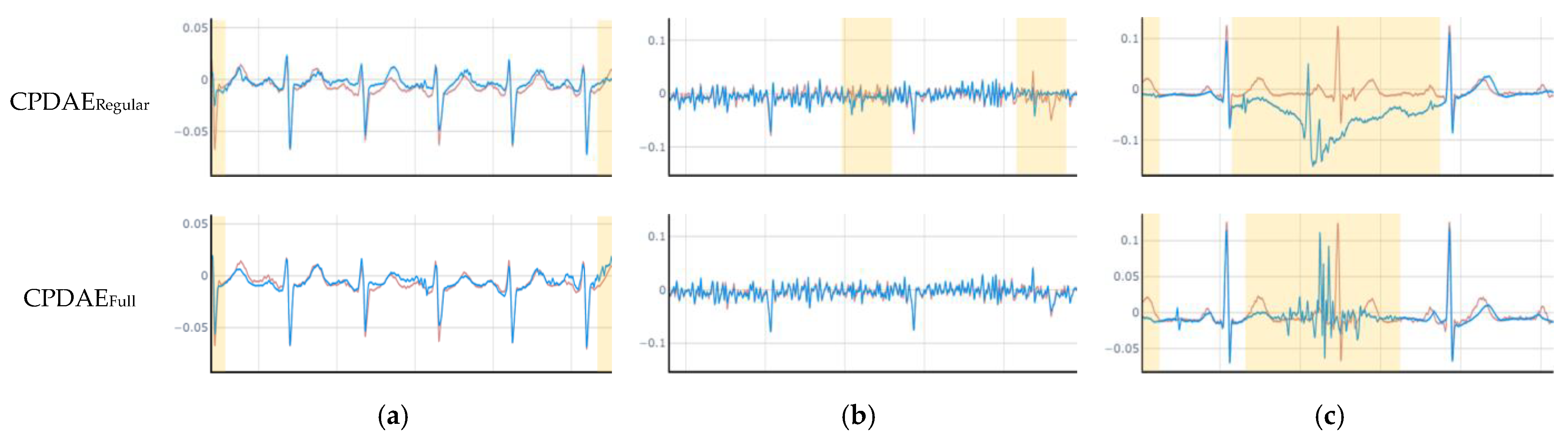 Applsci 12 06957 g018b