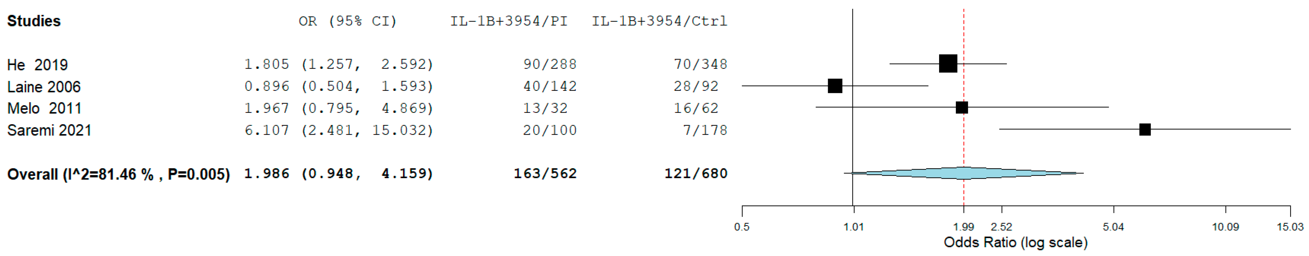 Applsci 12 06958 g002