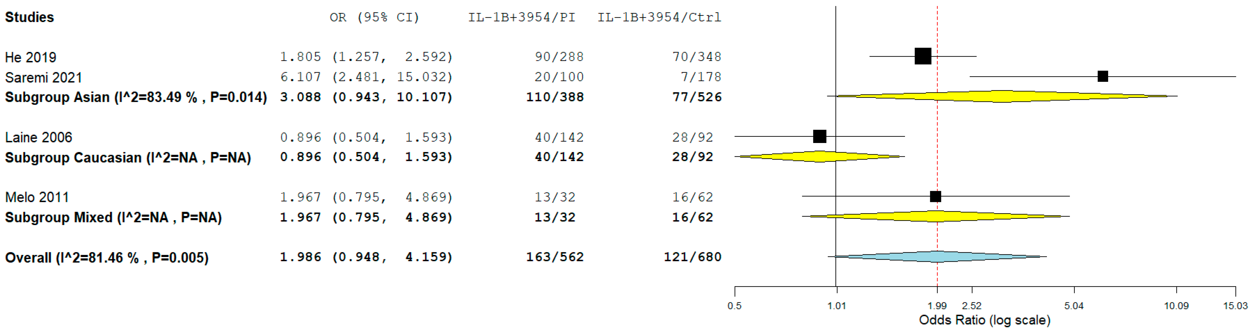 Applsci 12 06958 g003