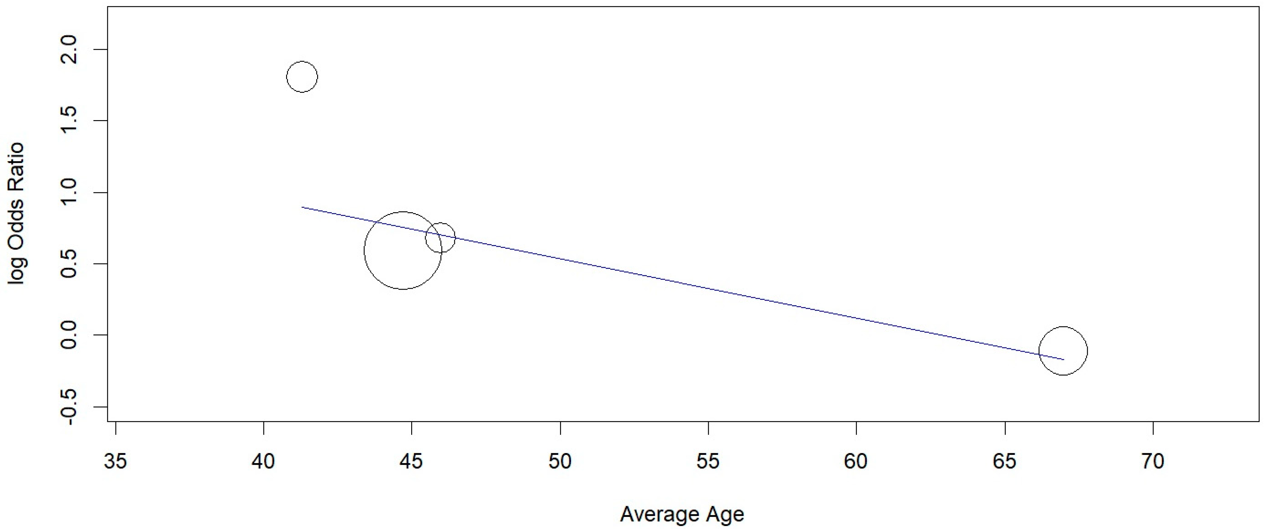 Applsci 12 06958 g005