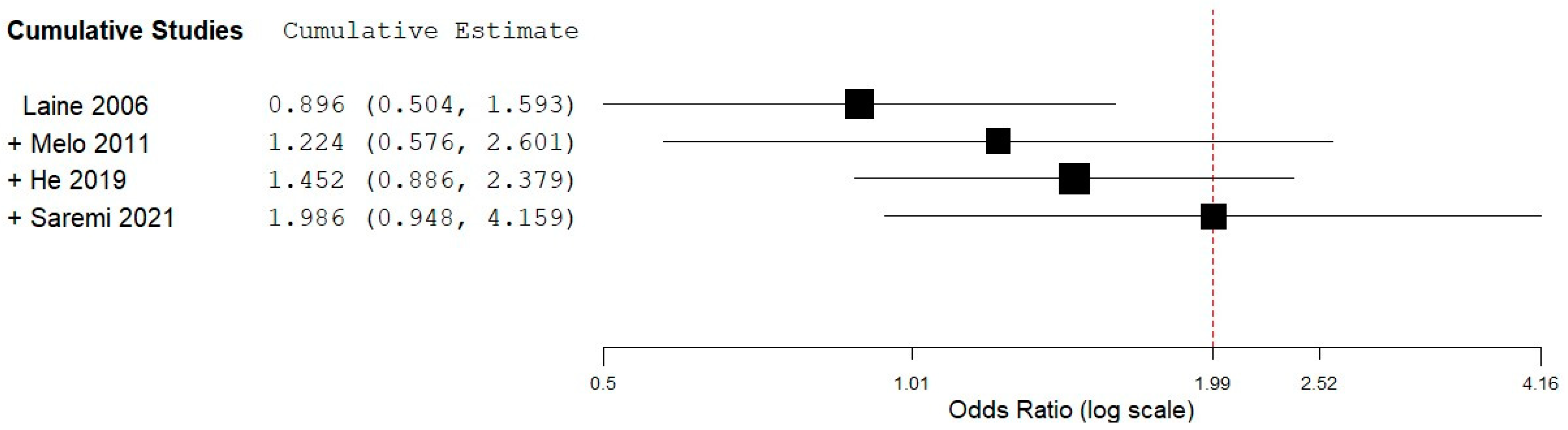 Applsci 12 06958 g008