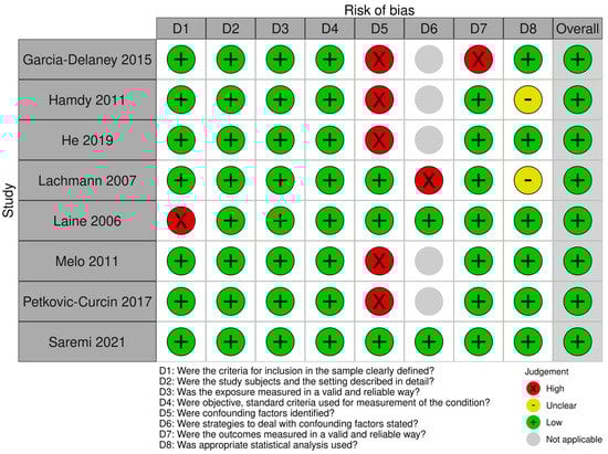 Applsci 12 06958 g0a1 550