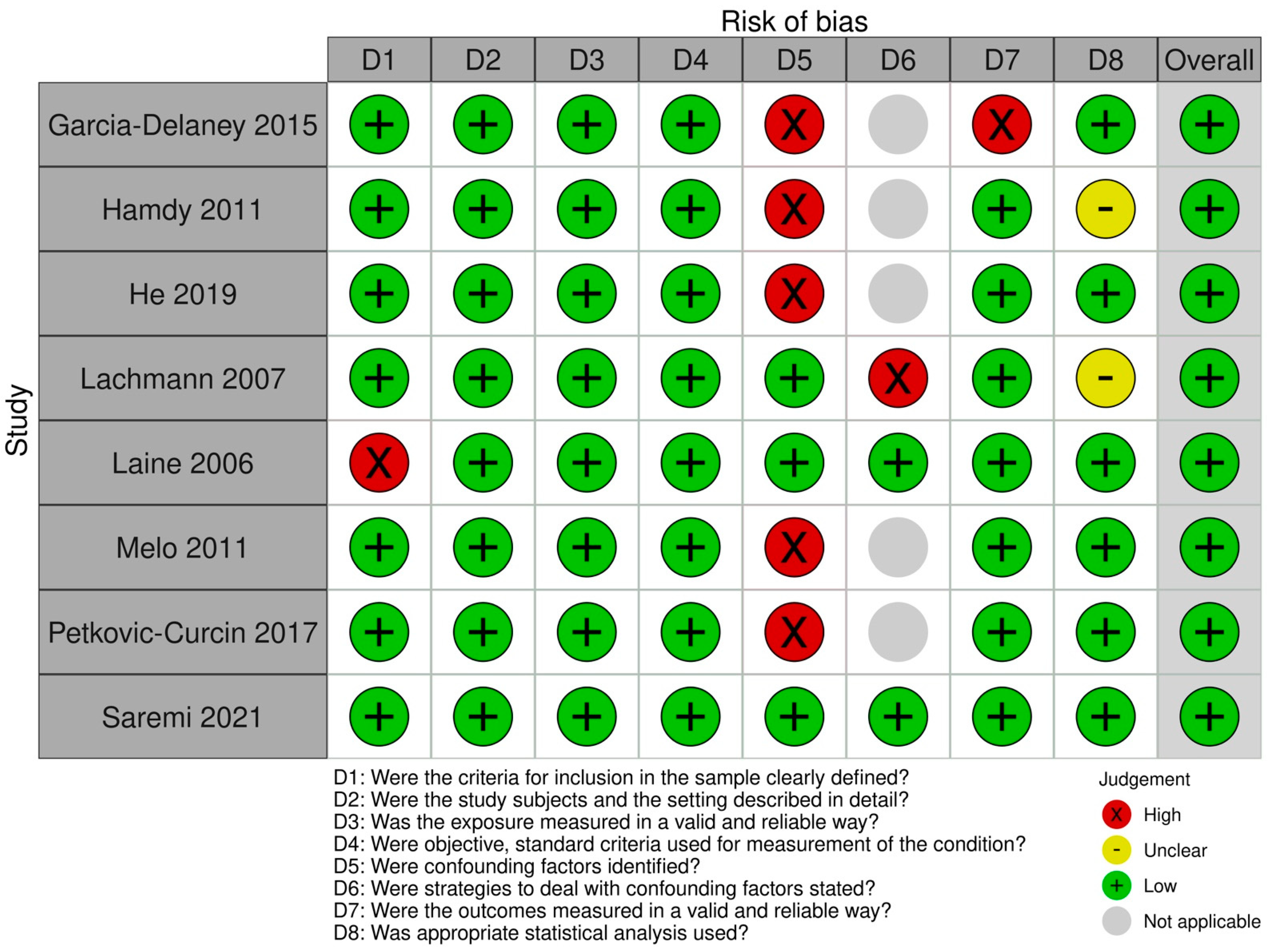 Applsci 12 06958 g0a1