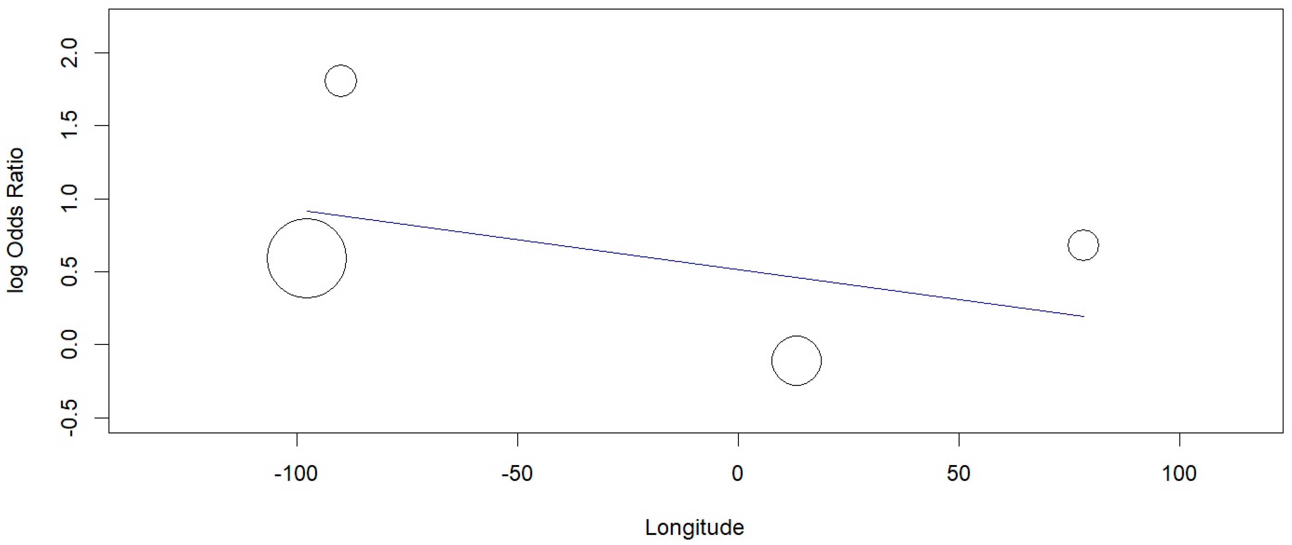 Applsci 12 06958 g0a2