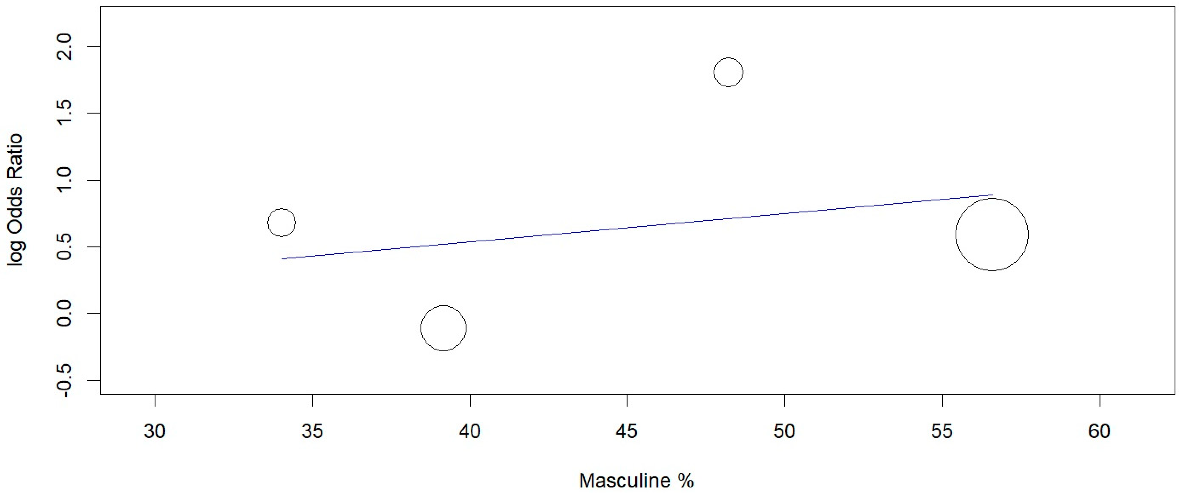 Applsci 12 06958 g0a3