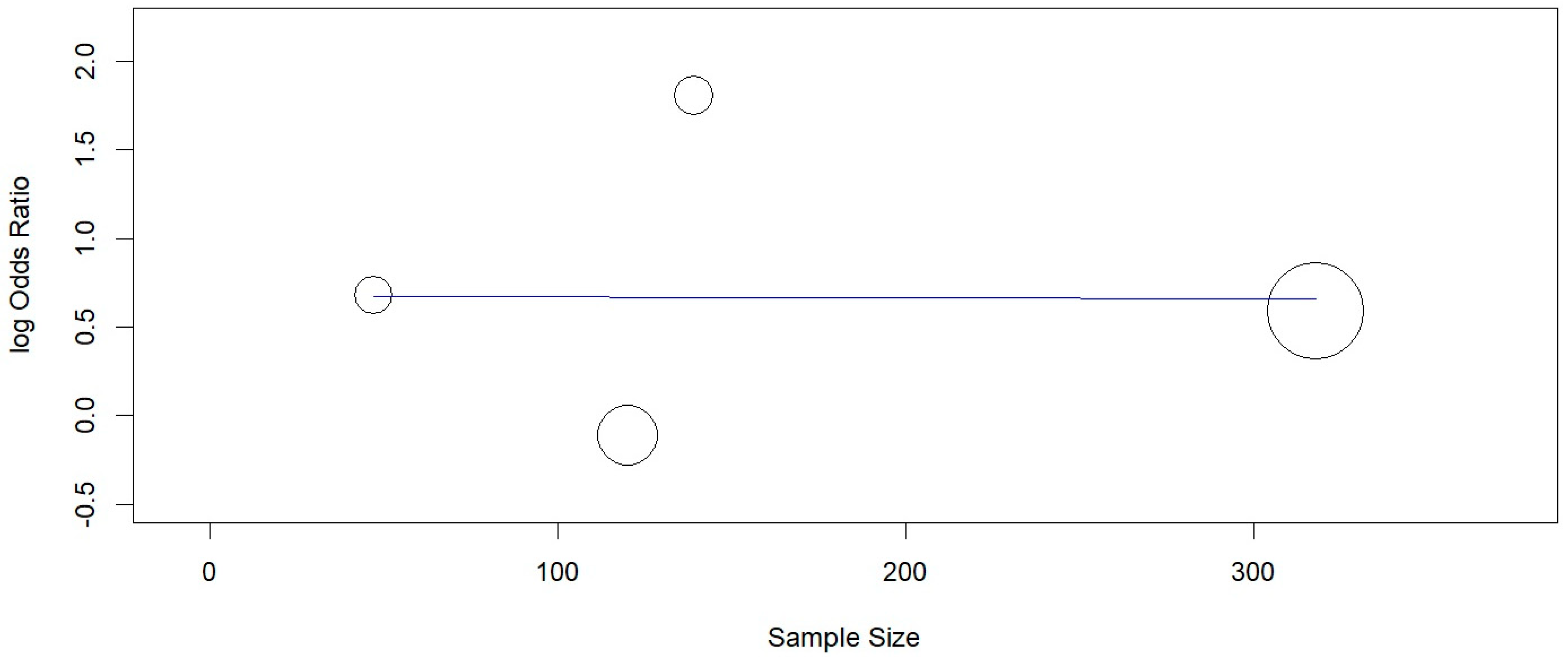 Applsci 12 06958 g0a4