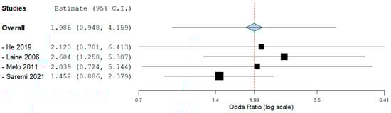 Applsci 12 06958 g0a5 550