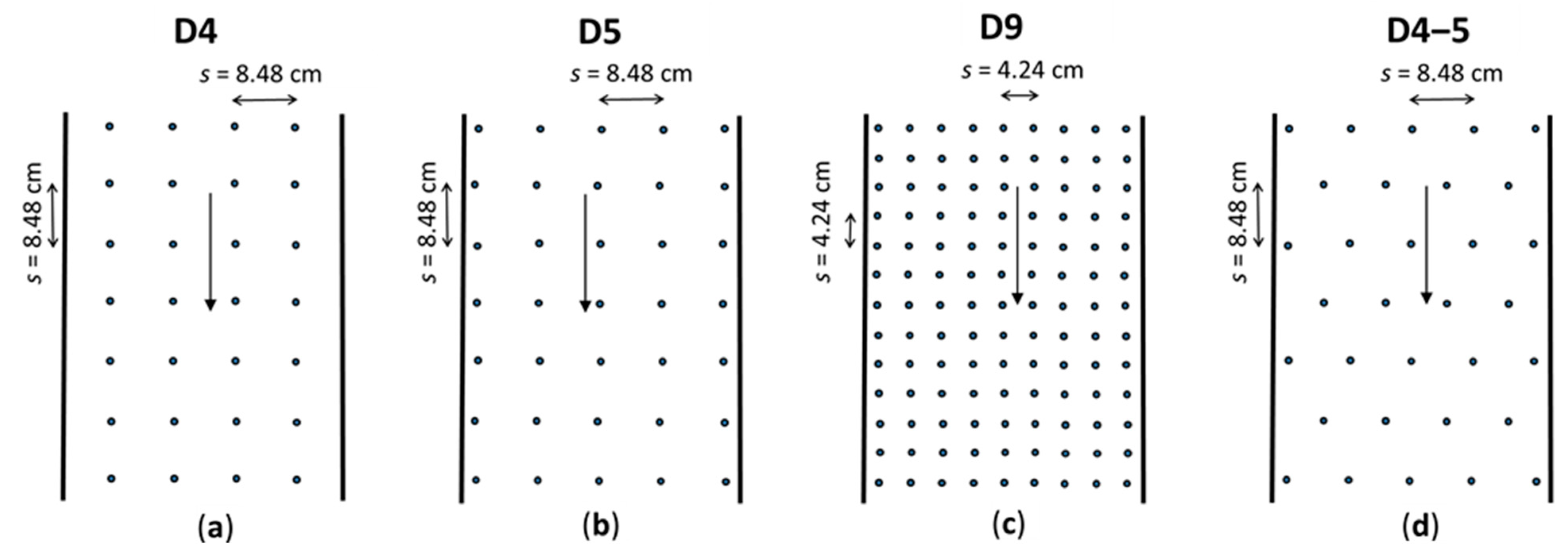 Applsci 12 06960 g002