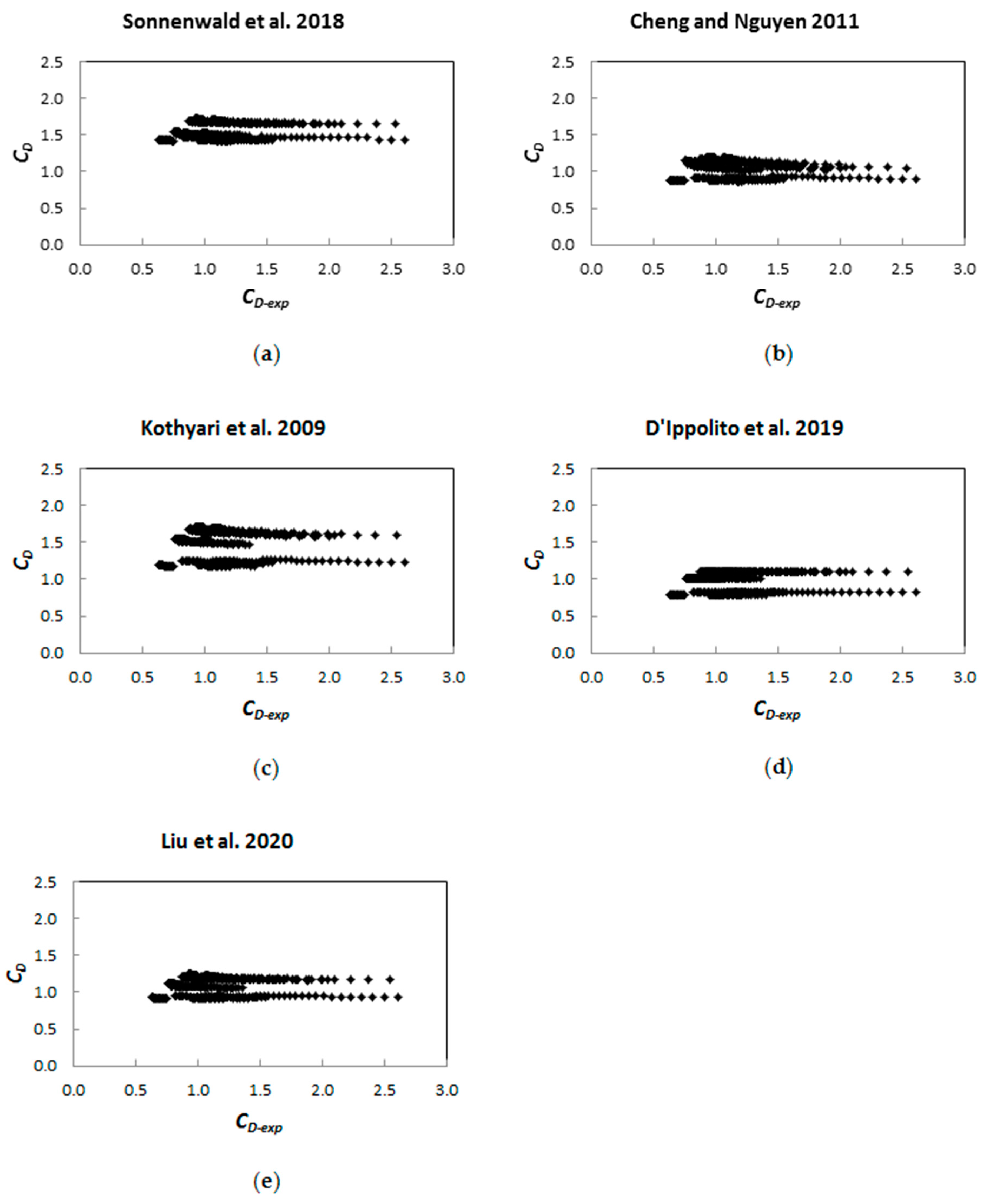 Applsci 12 06960 g003