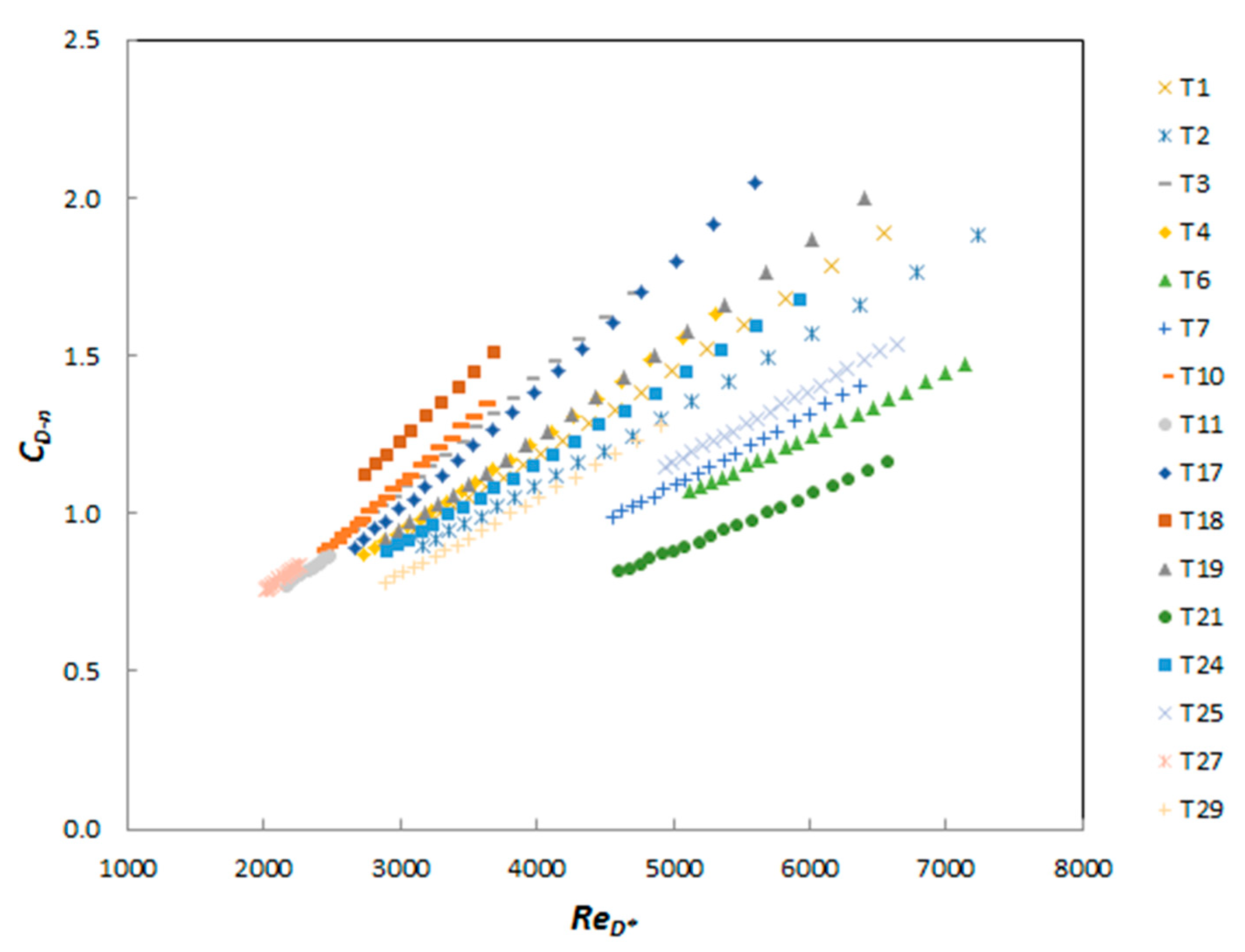 Applsci 12 06960 g008