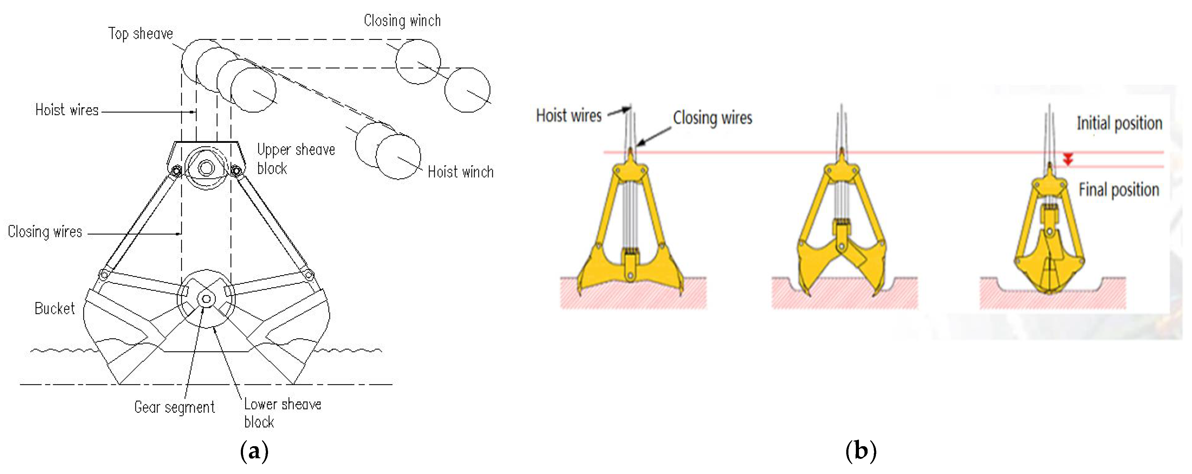 Applsci 12 06968 g001