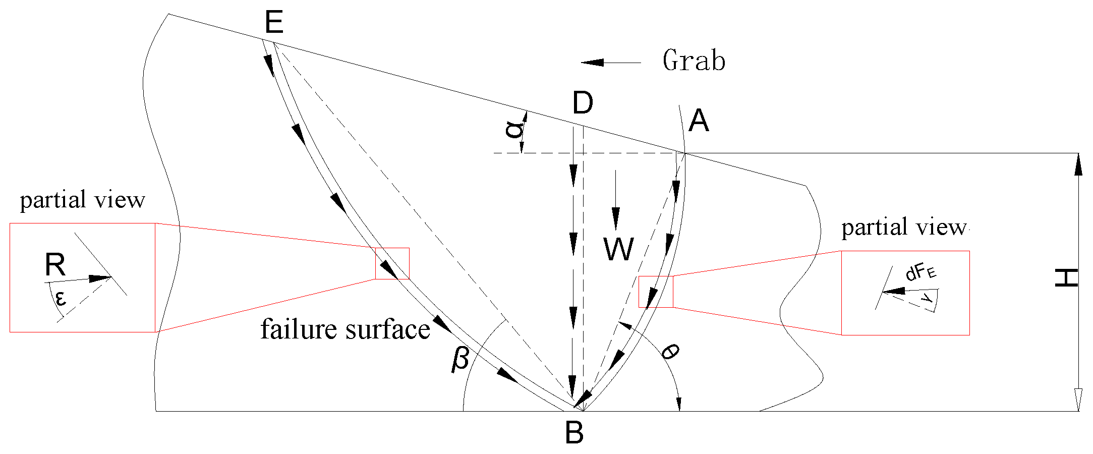 Applsci 12 06968 g005