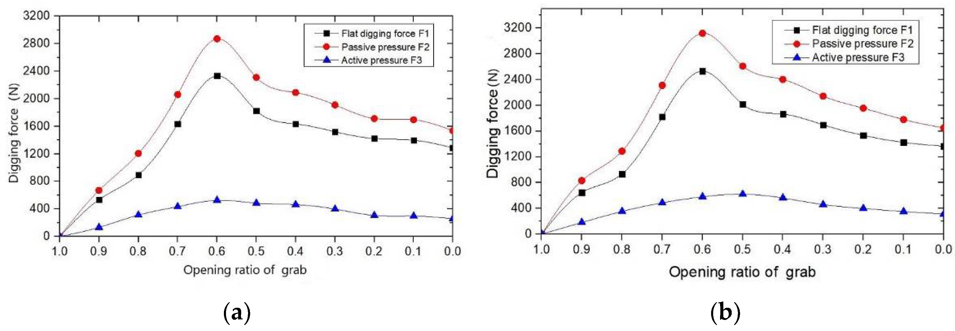 Applsci 12 06968 g014