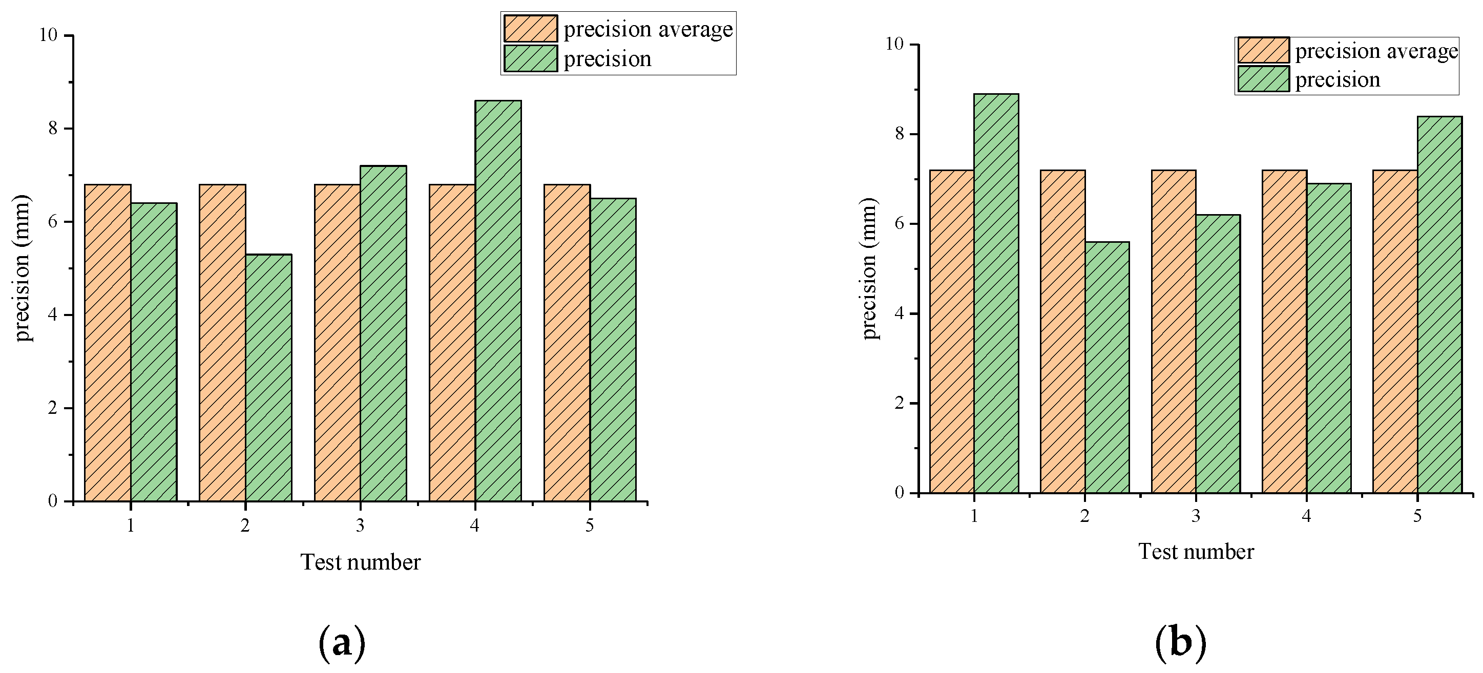 Applsci 12 06968 g020