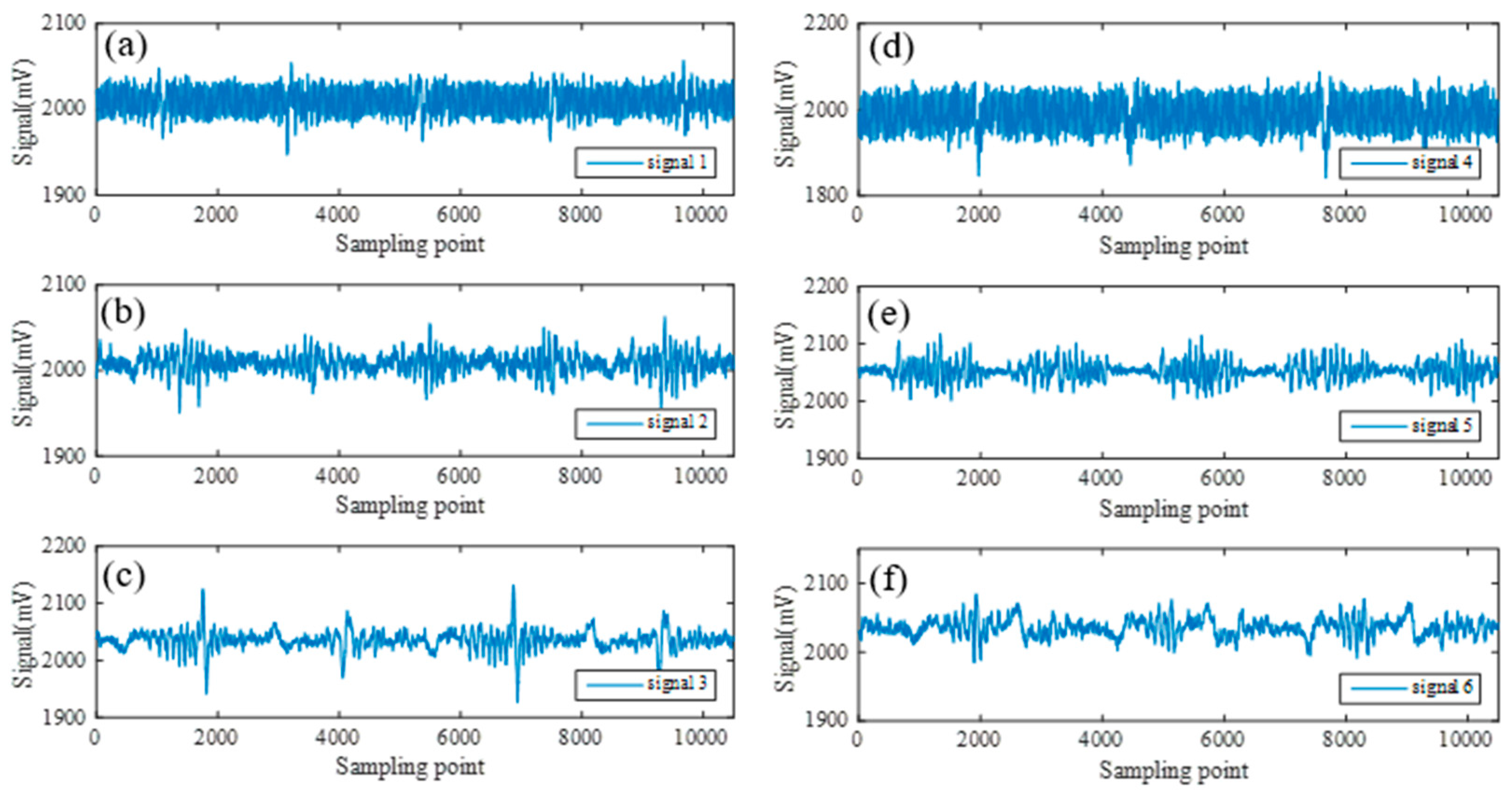 Applsci 12 06969 g002