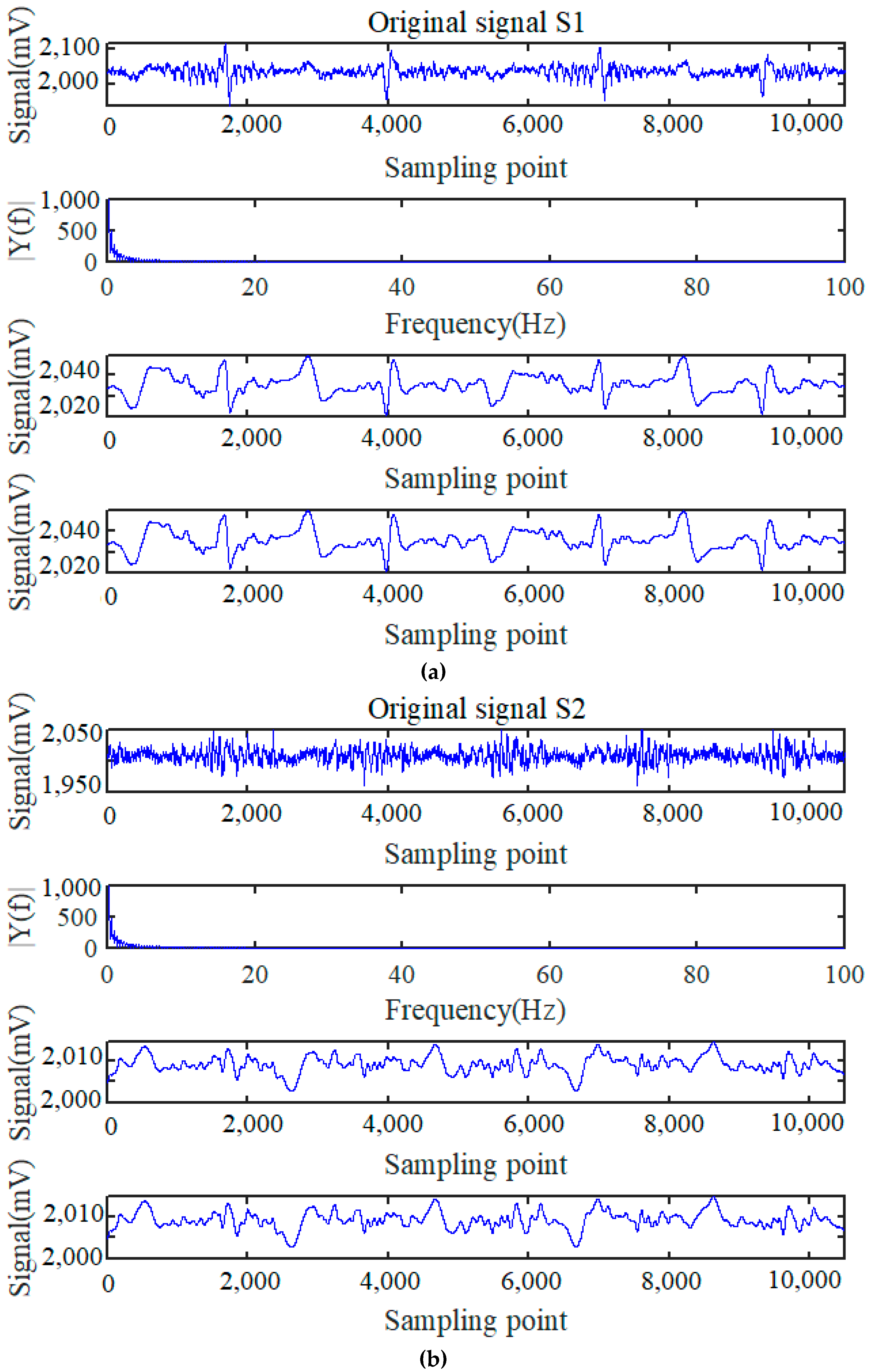 Applsci 12 06969 g005a