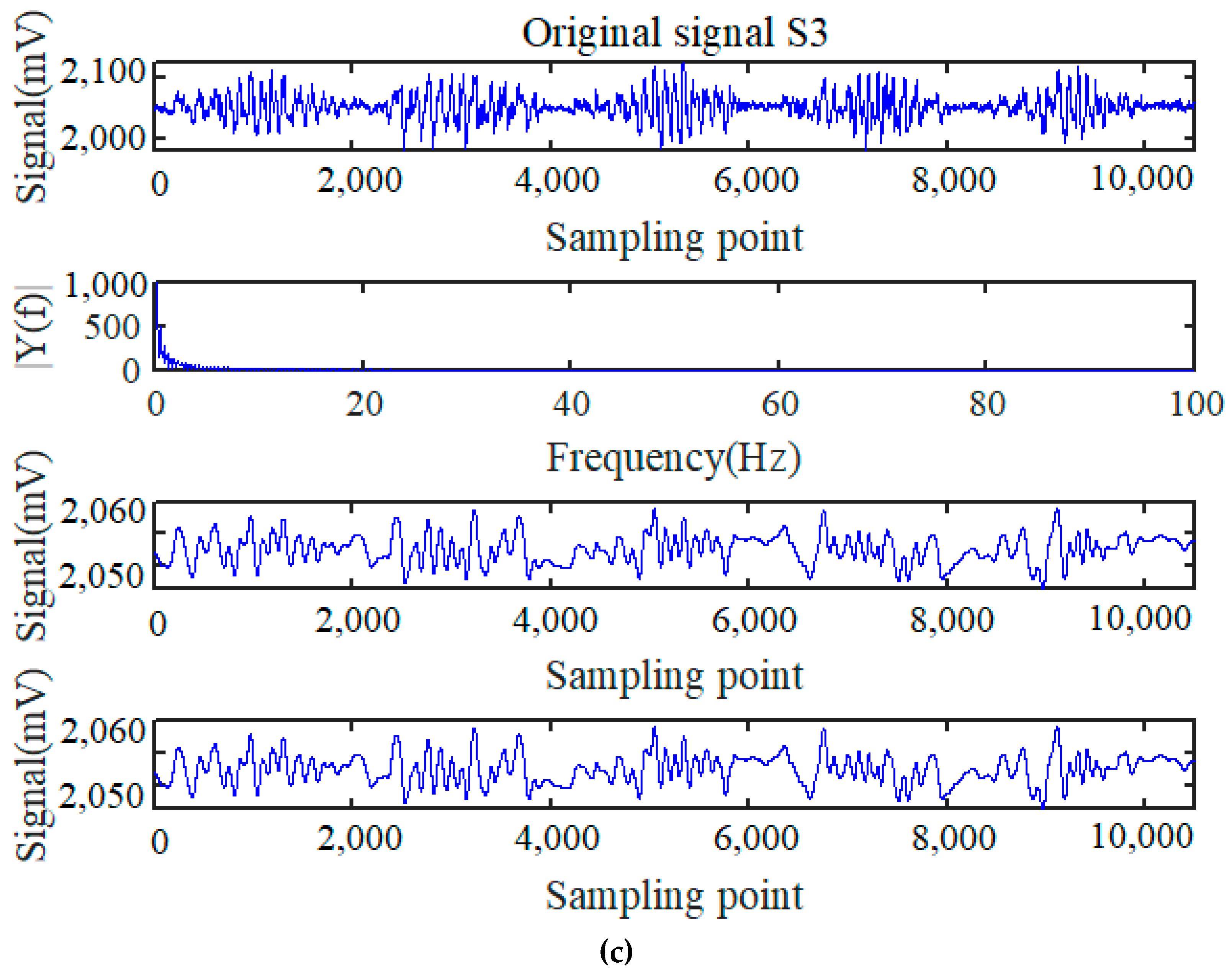 Applsci 12 06969 g005b