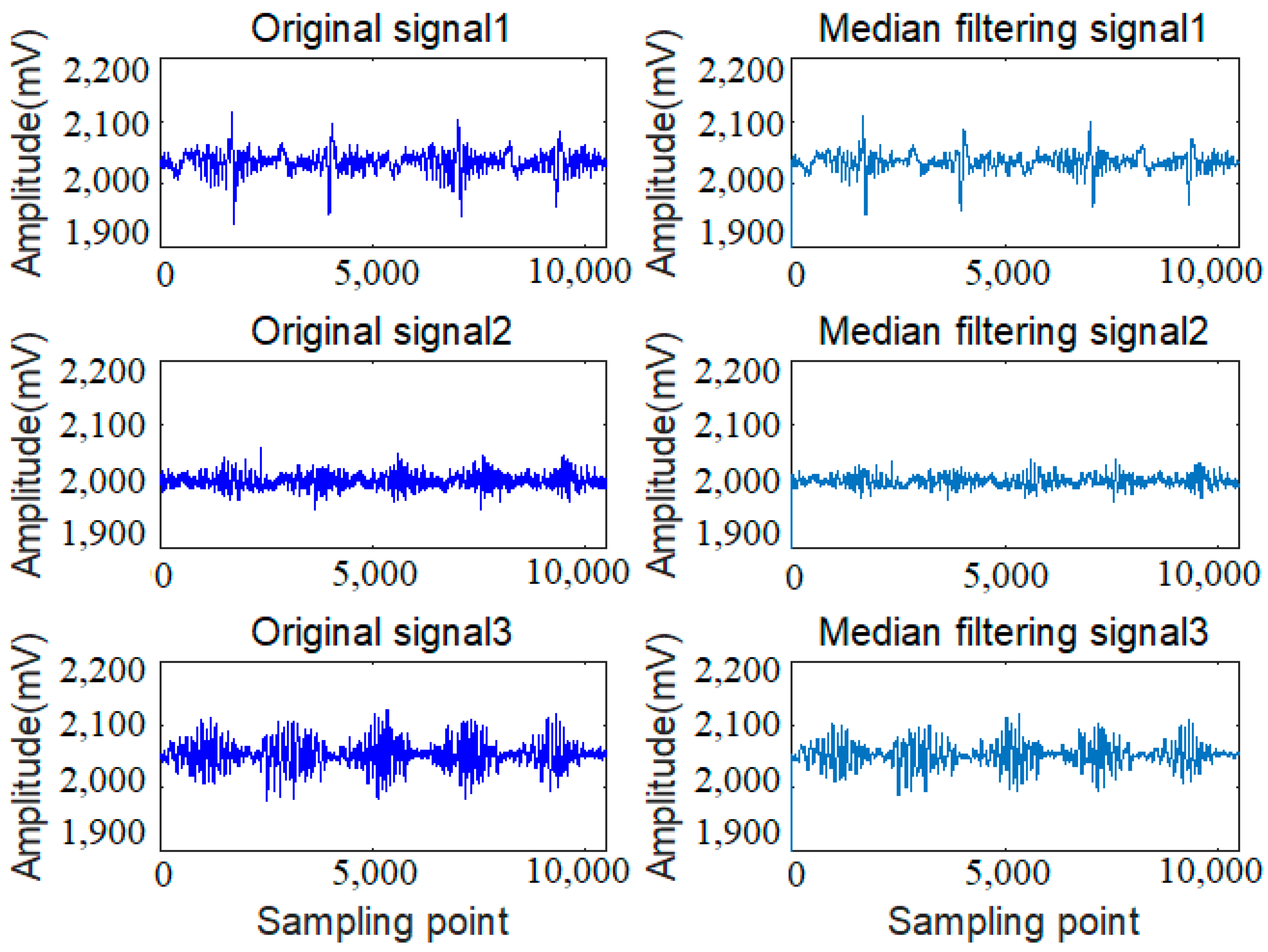 Applsci 12 06969 g006
