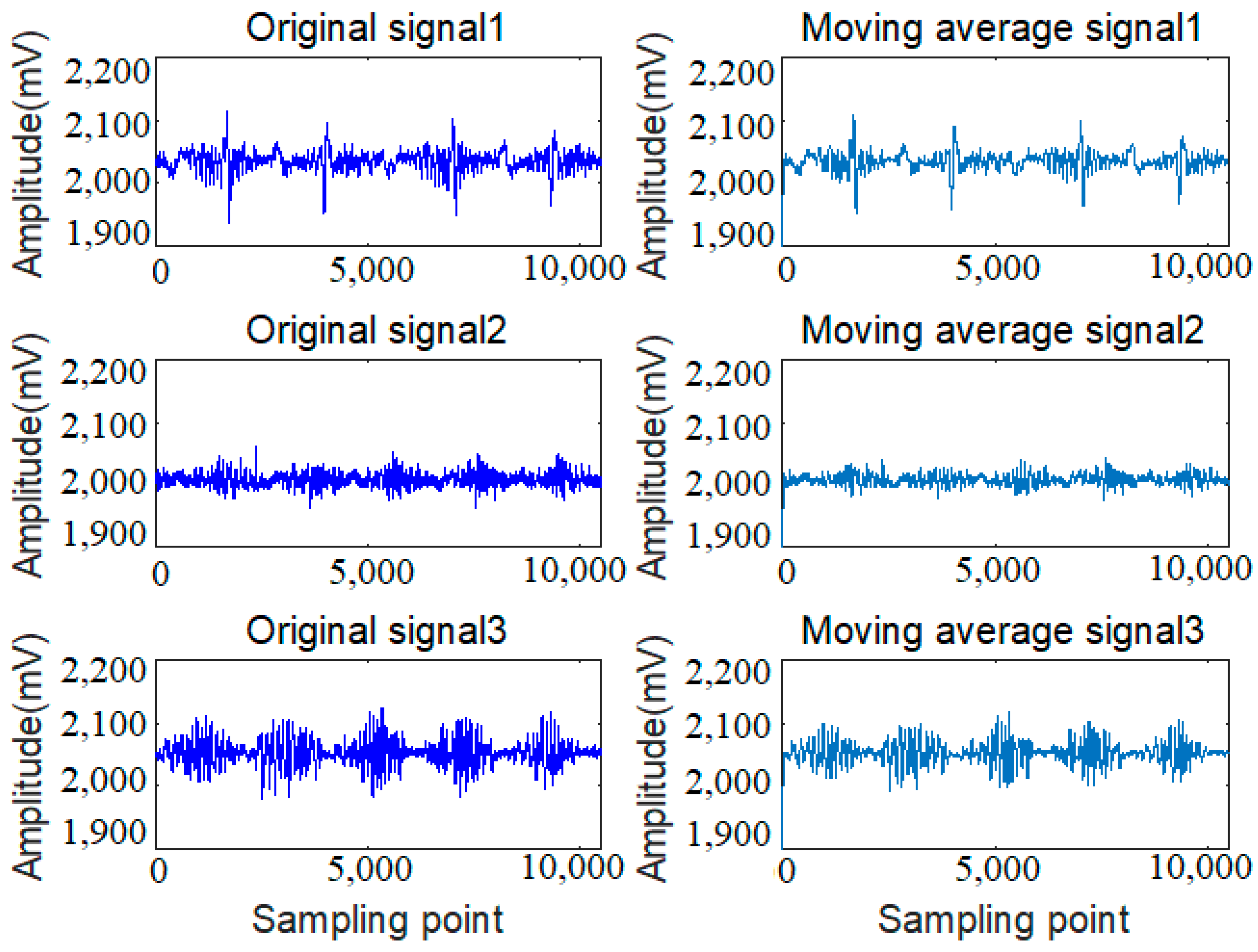 Applsci 12 06969 g007