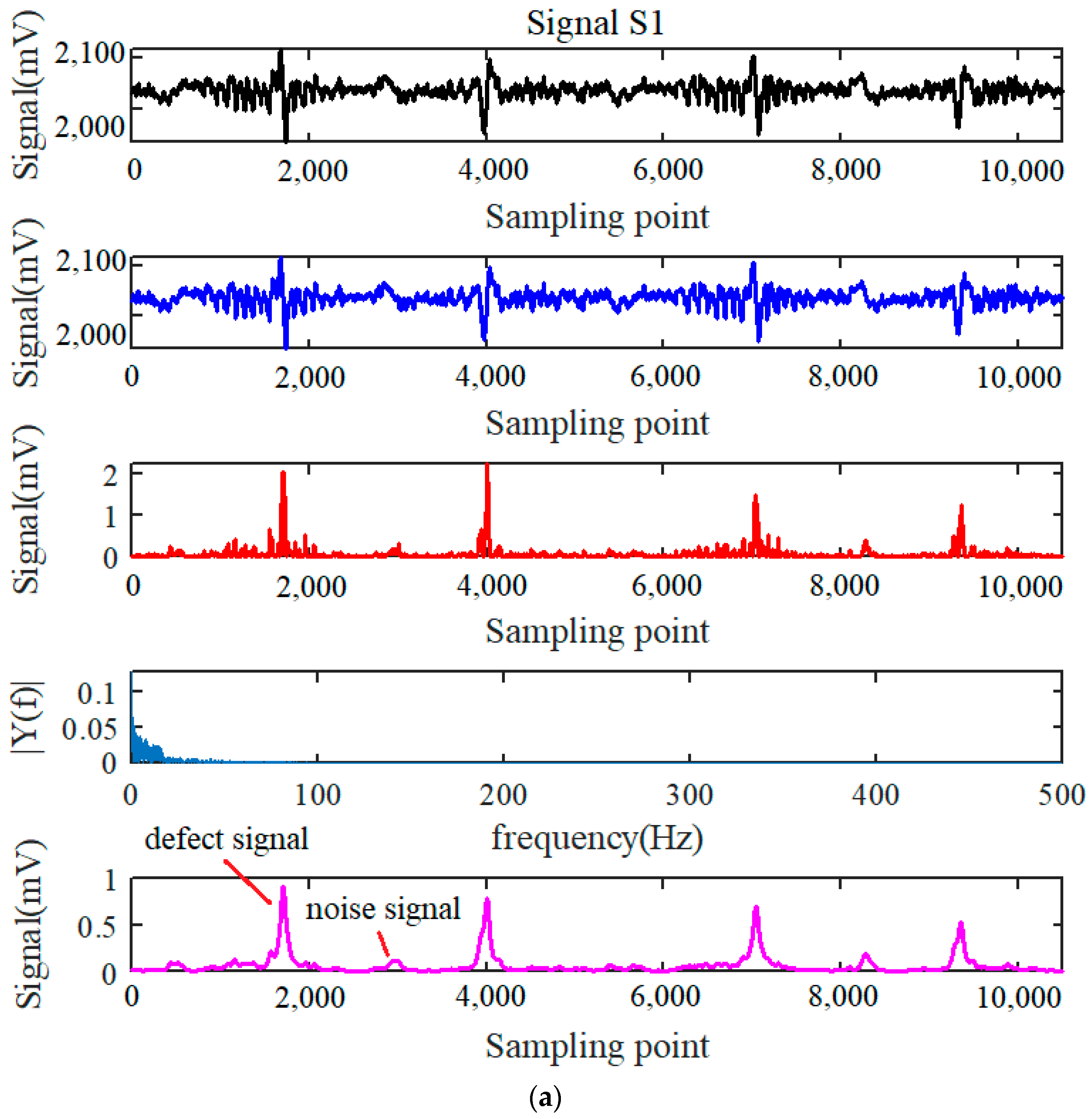 Applsci 12 06969 g008a