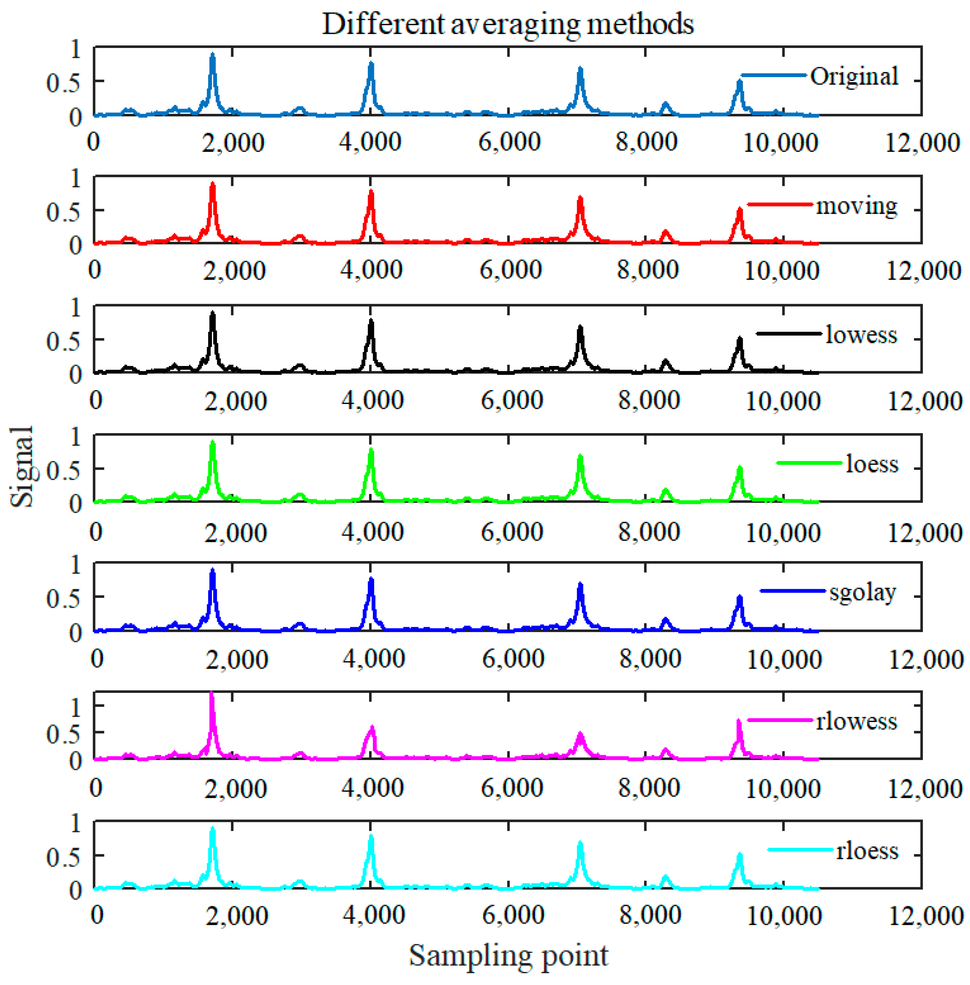 Applsci 12 06969 g009