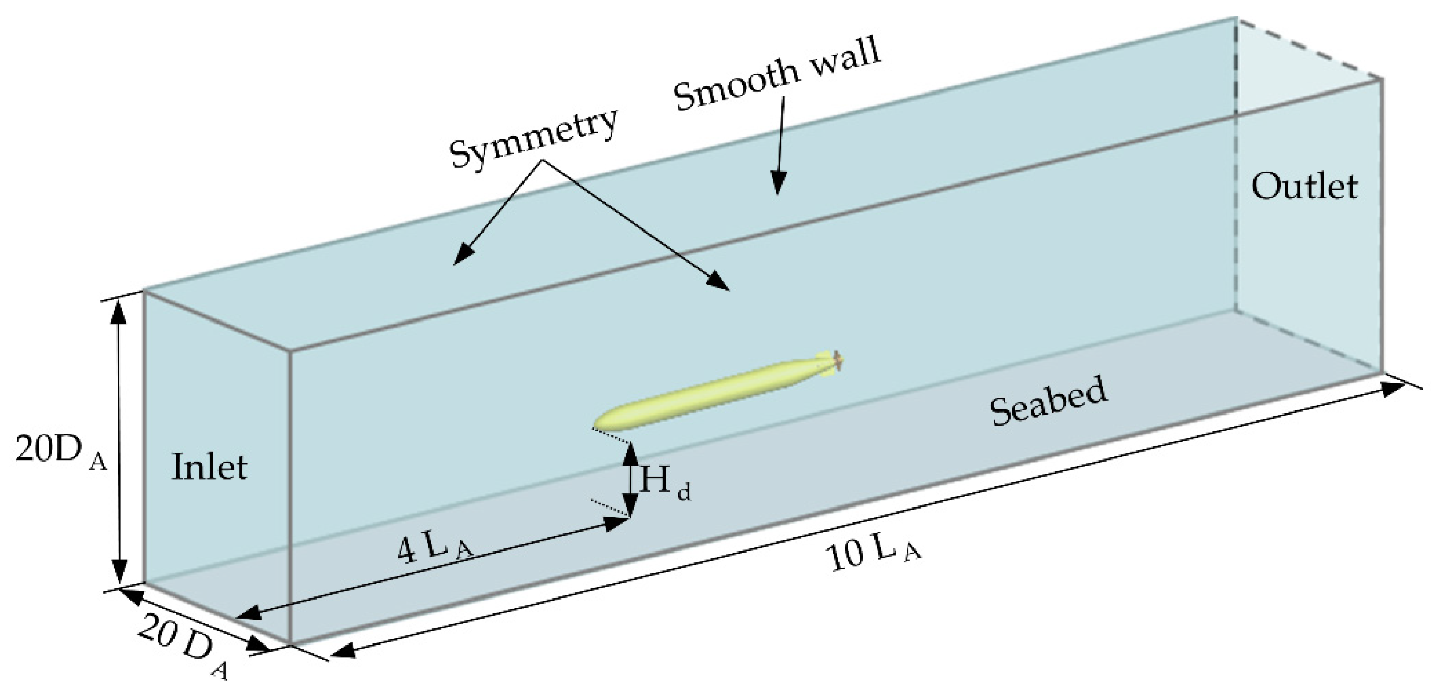 Applsci 12 06975 g002