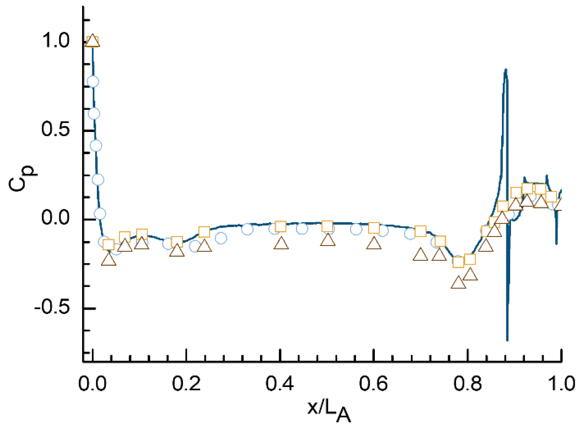 Applsci 12 06975 g004