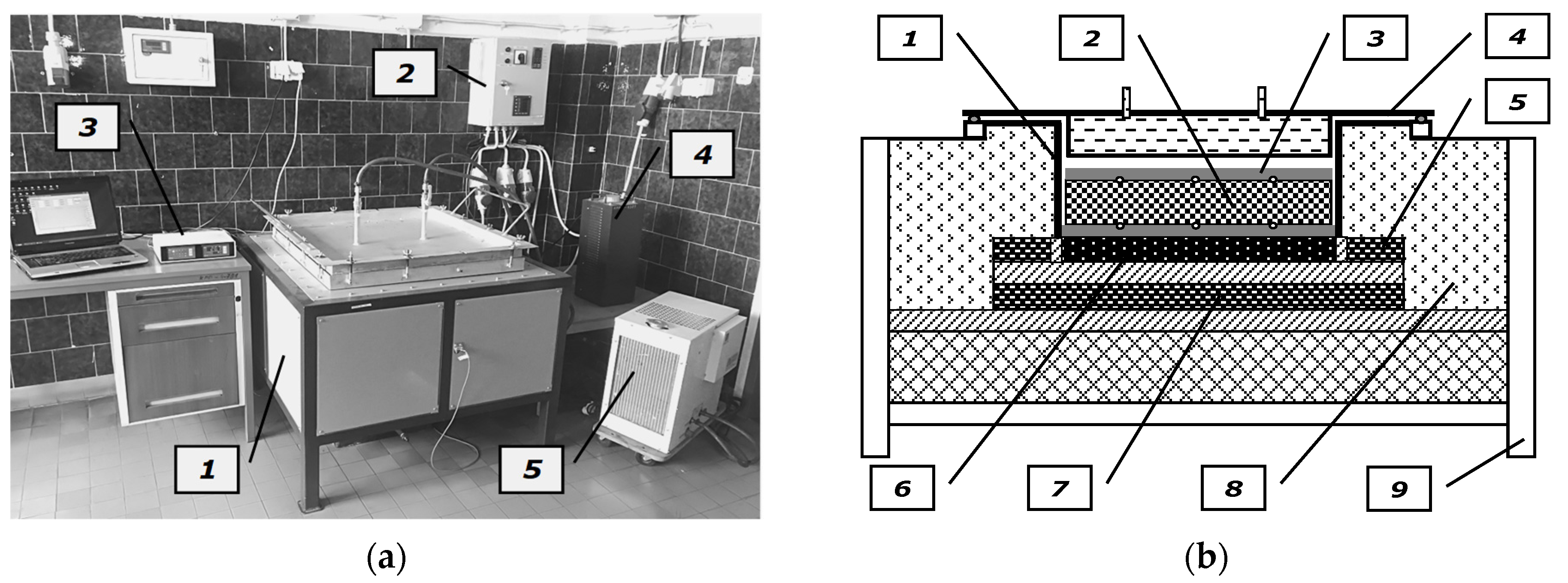 Applsci 12 06977 g002