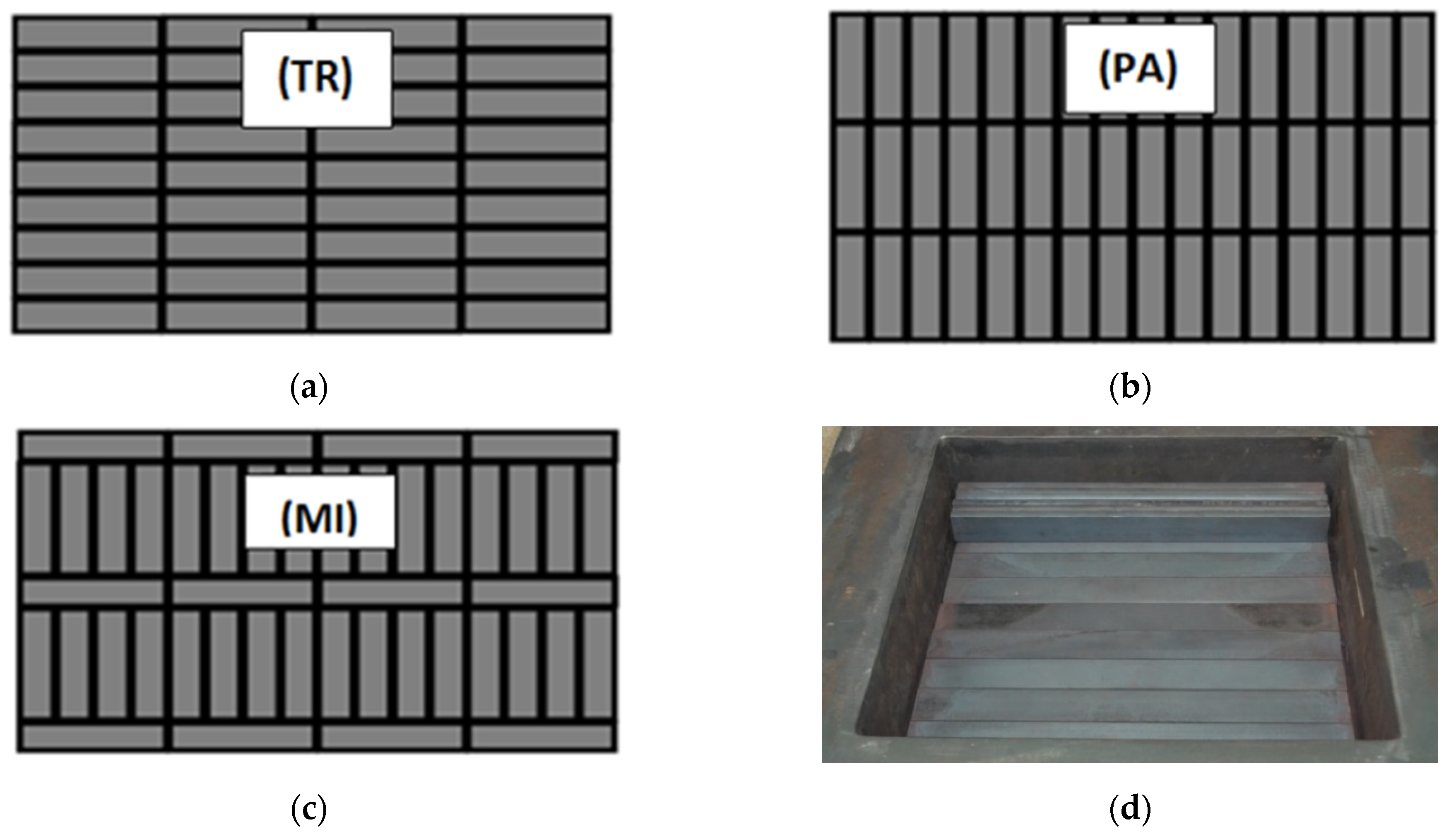 Applsci 12 06977 g003