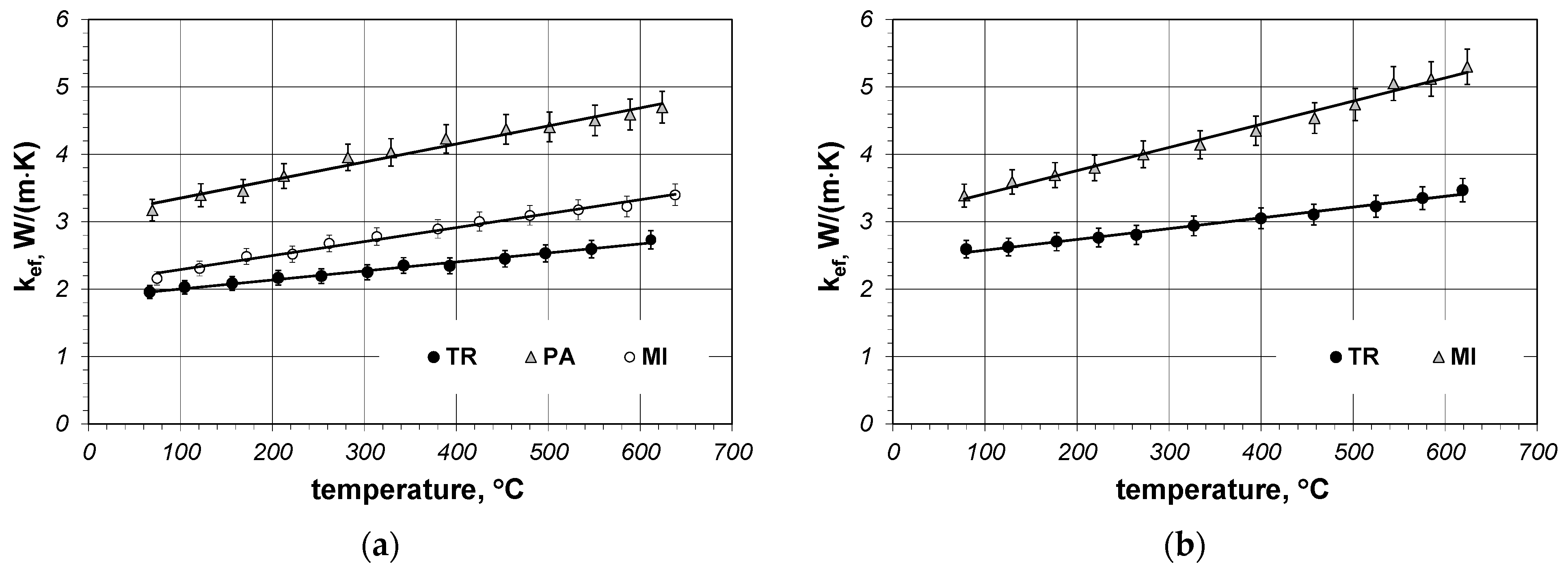 Applsci 12 06977 g004