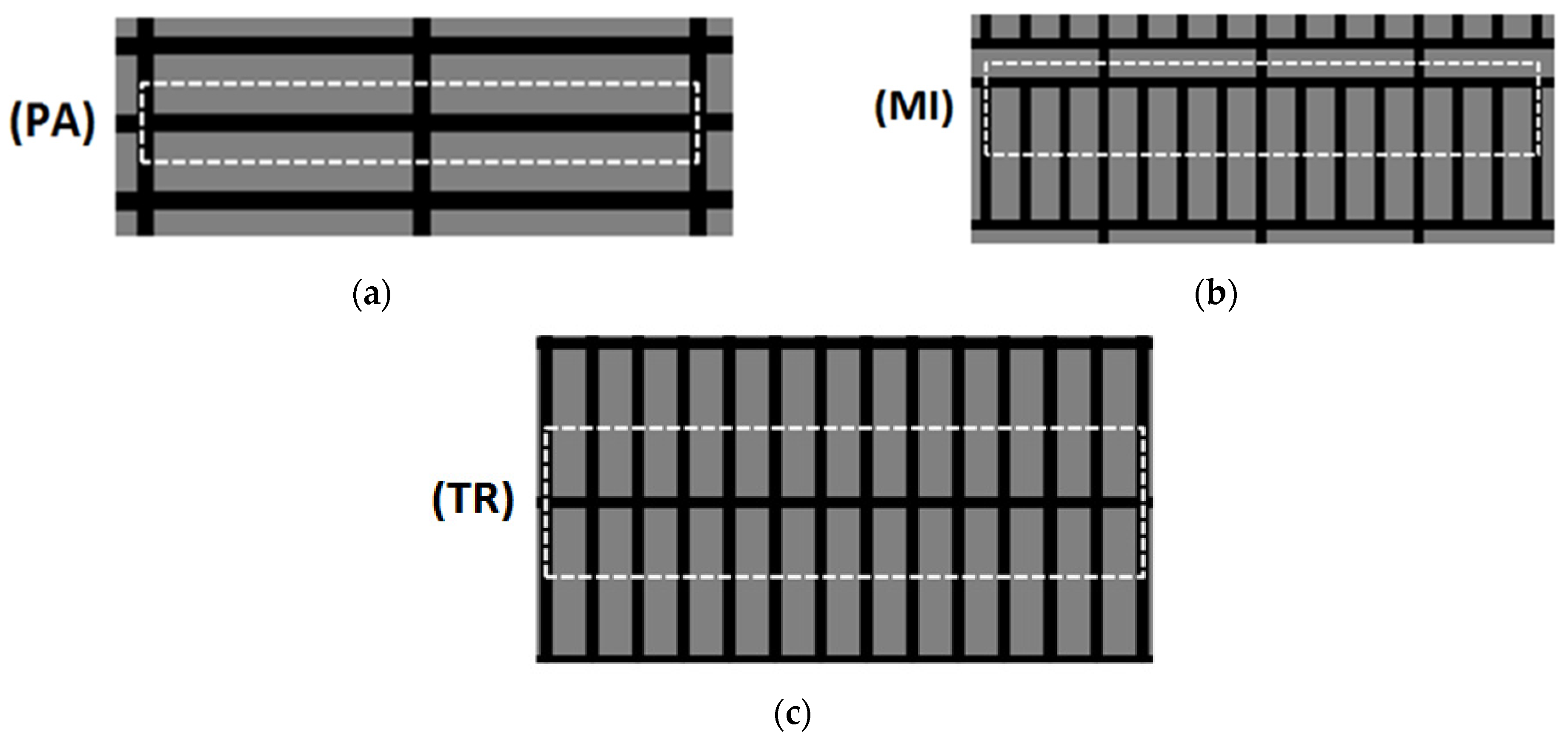 Applsci 12 06977 g005