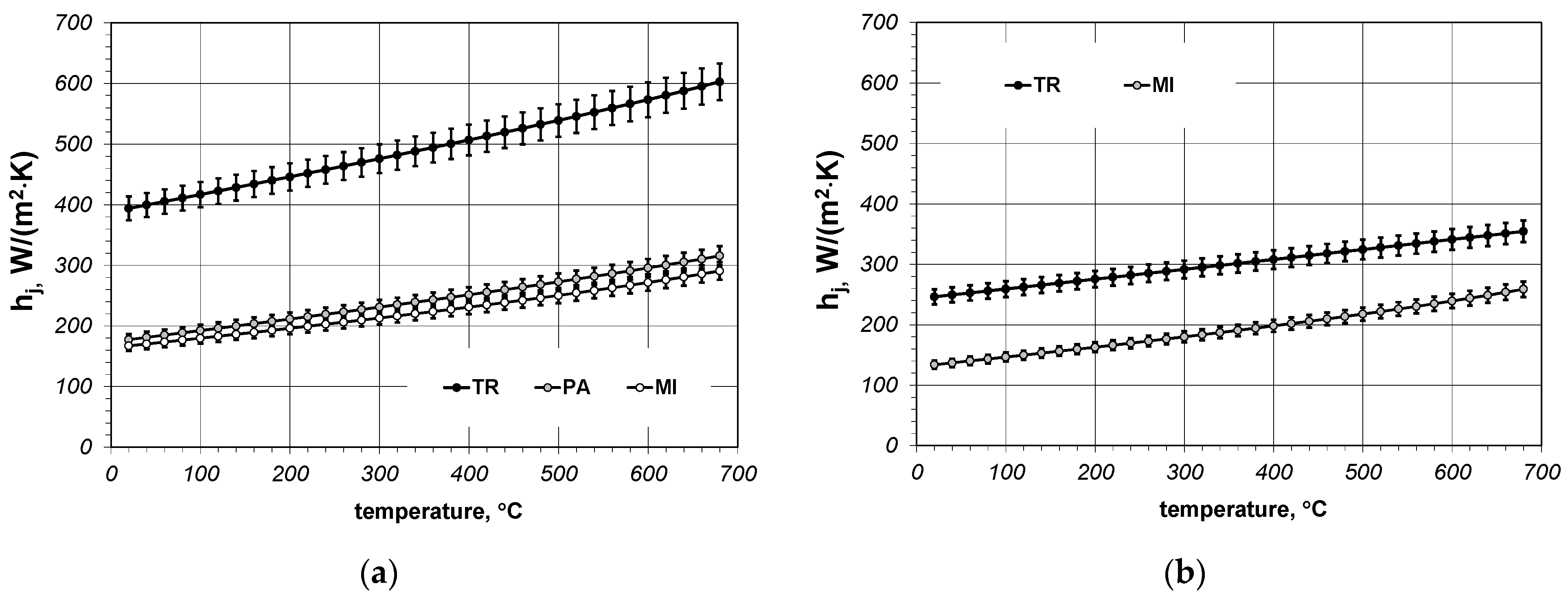 Applsci 12 06977 g006