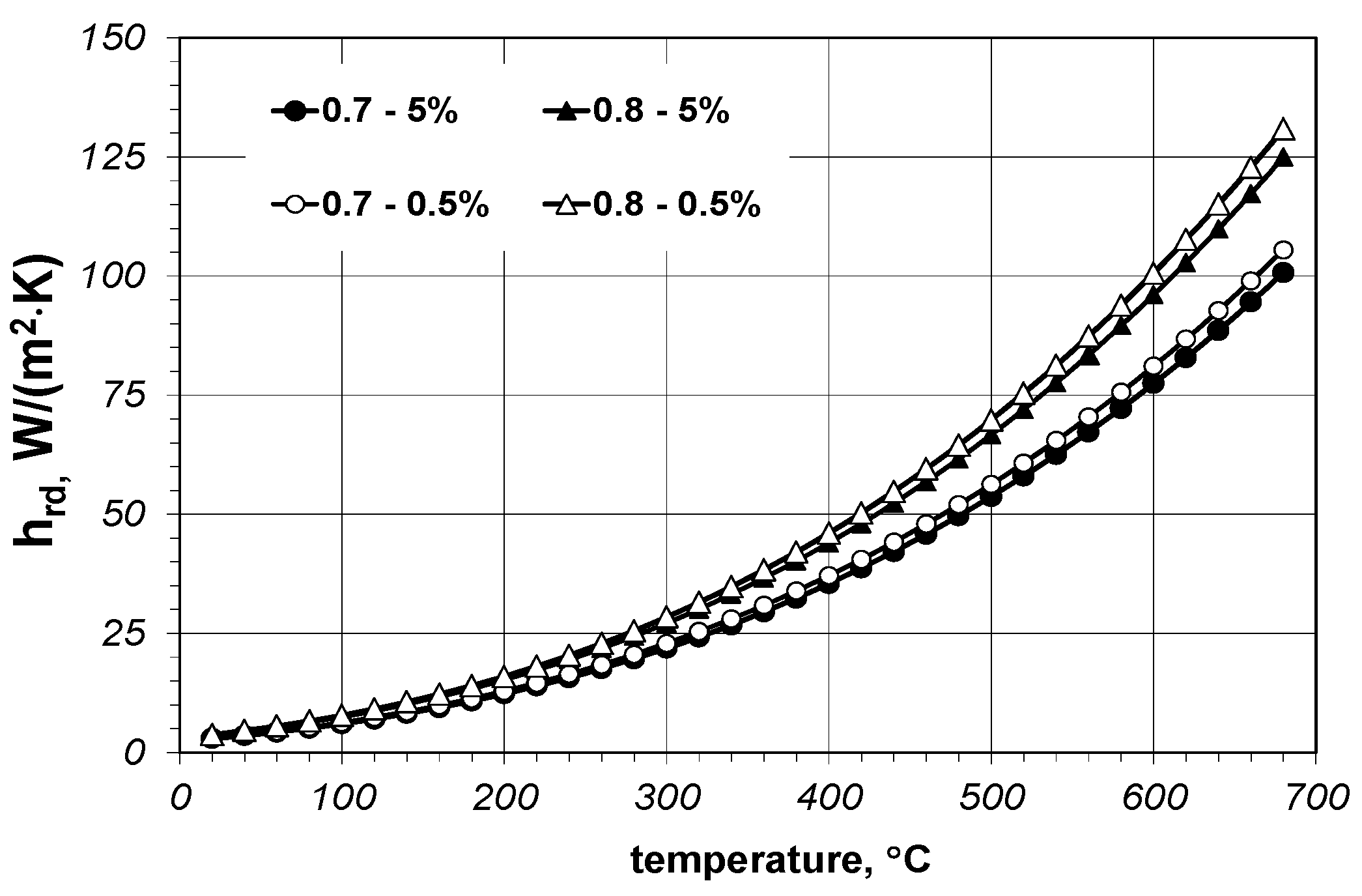Applsci 12 06977 g007