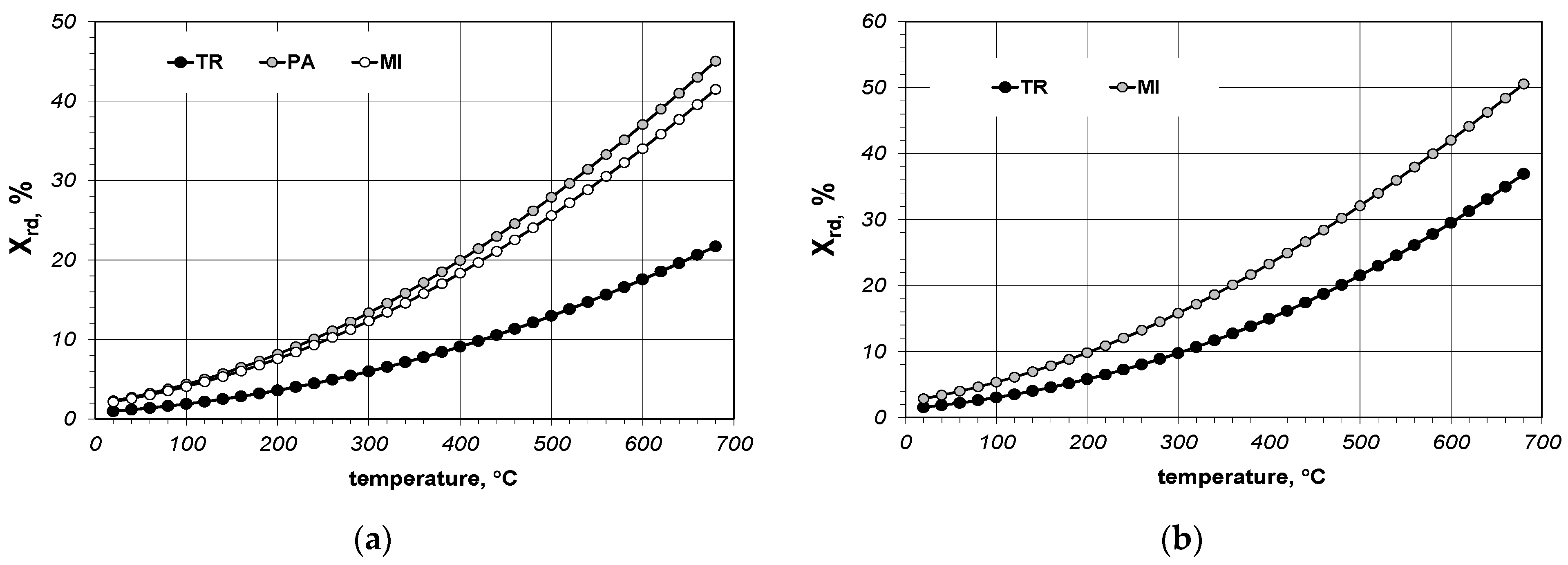 Applsci 12 06977 g008