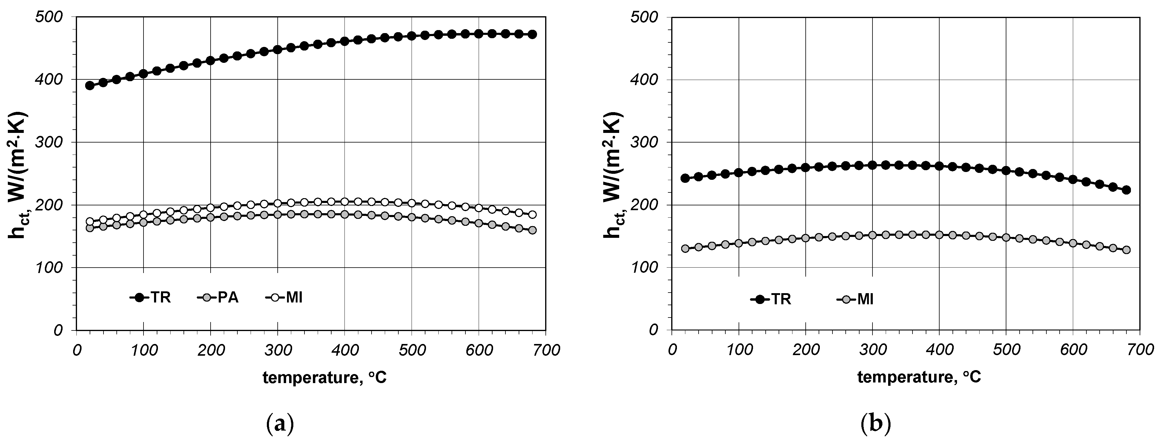Applsci 12 06977 g009