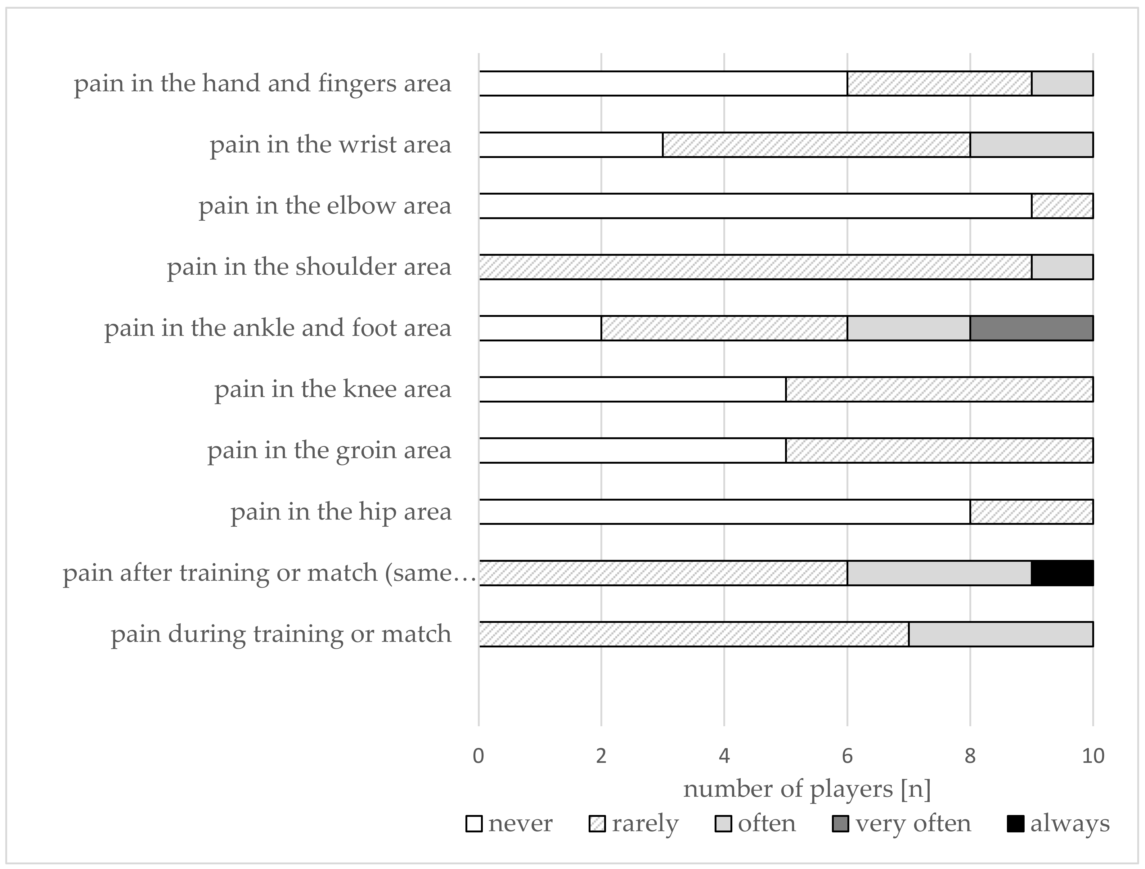 Applsci 12 06978 g002