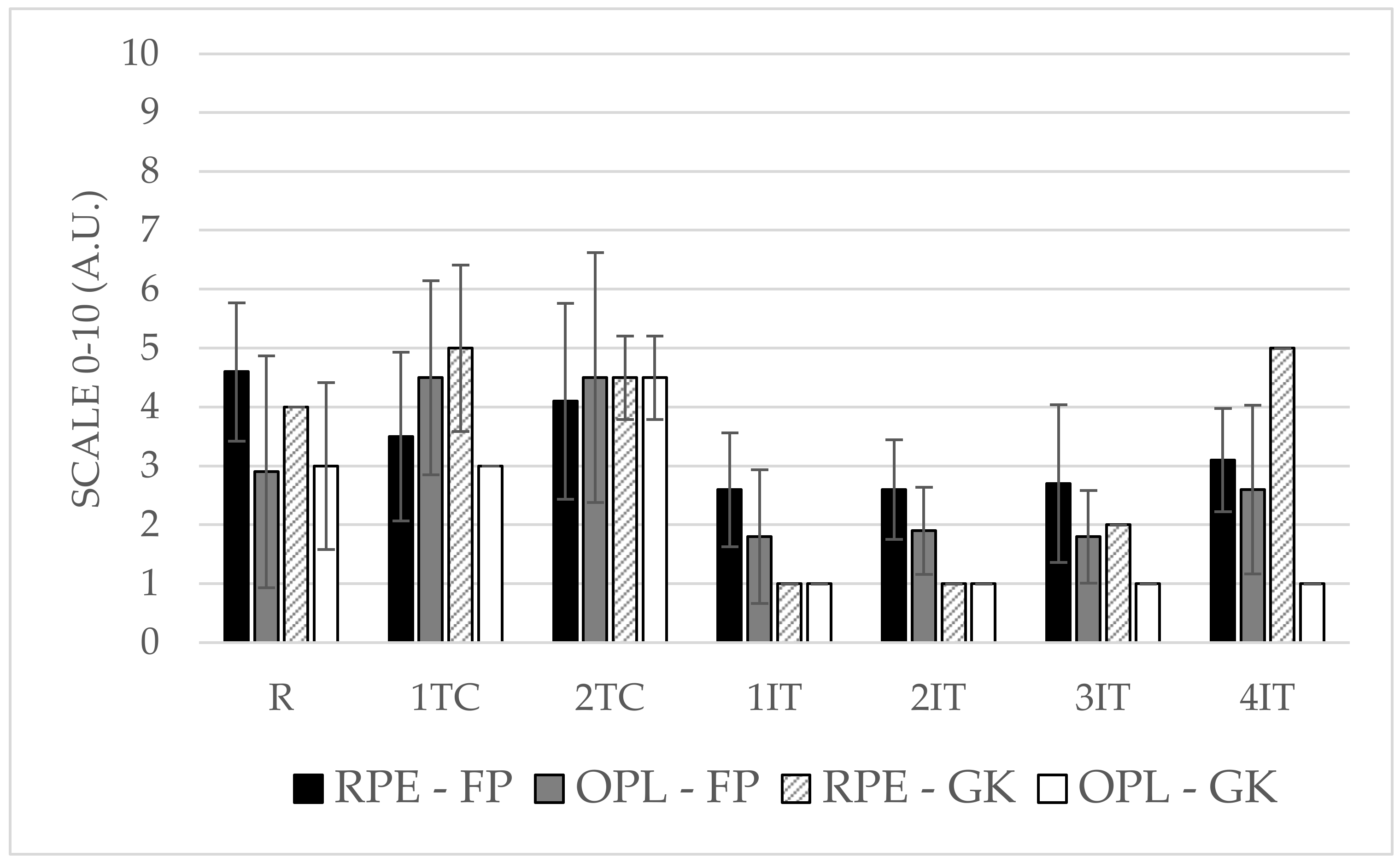 Applsci 12 06978 g004