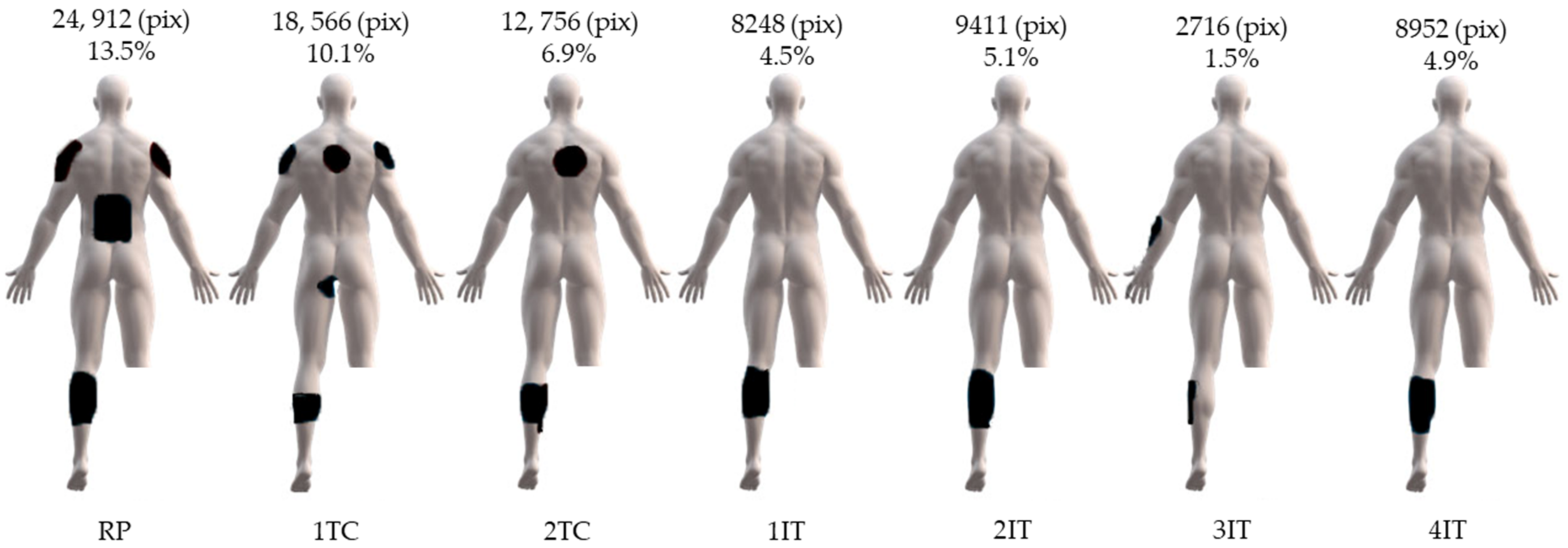 Applsci 12 06978 g007