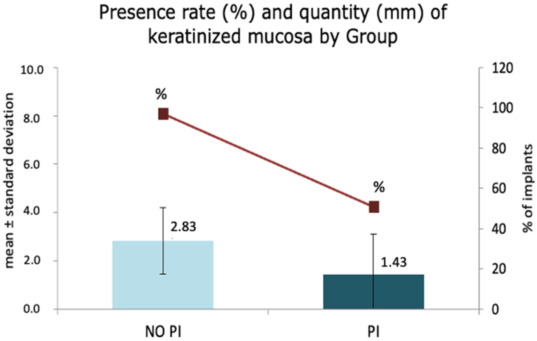 Applsci 12 06980 g005