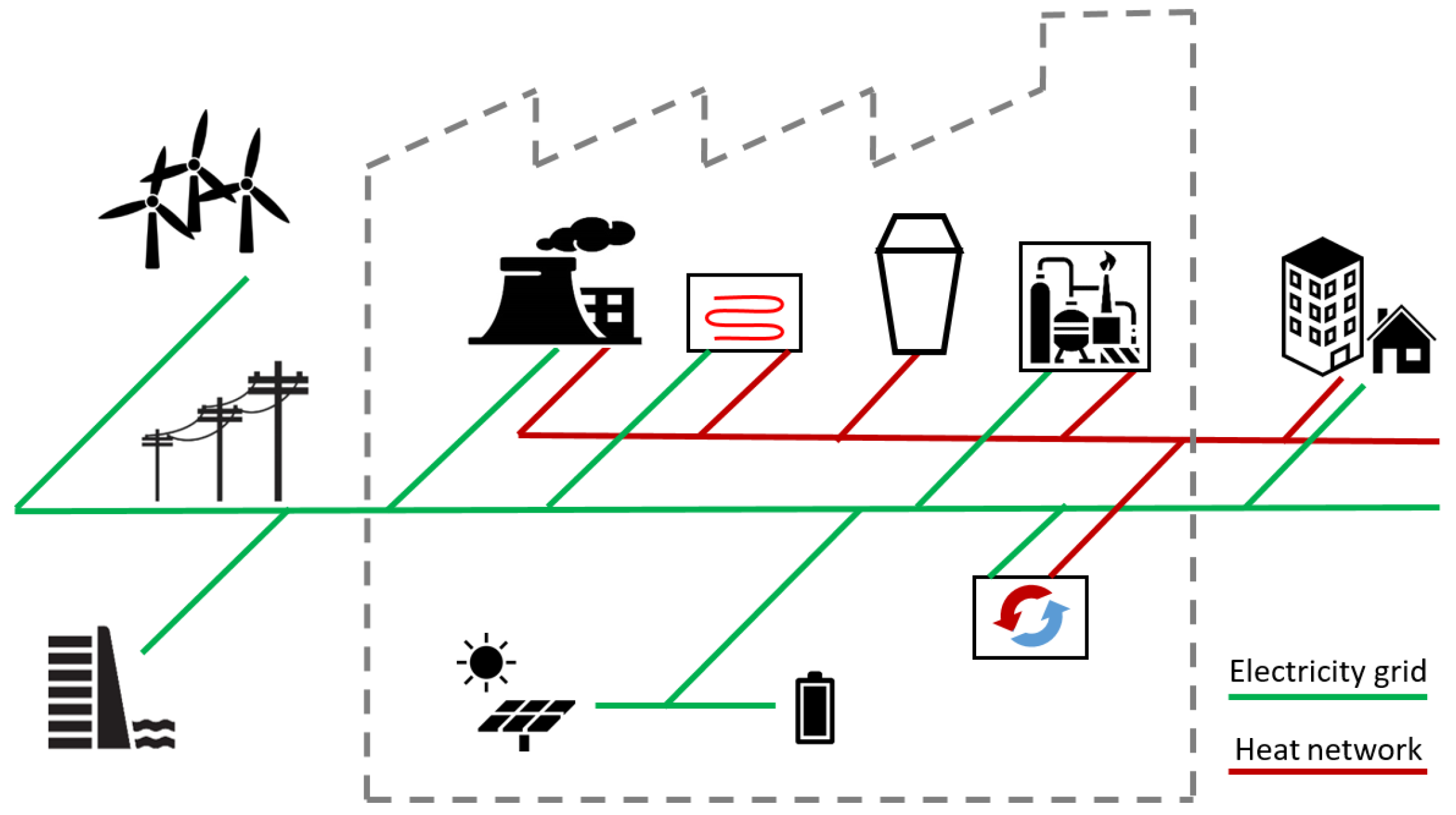 Applsci 12 06981 g001