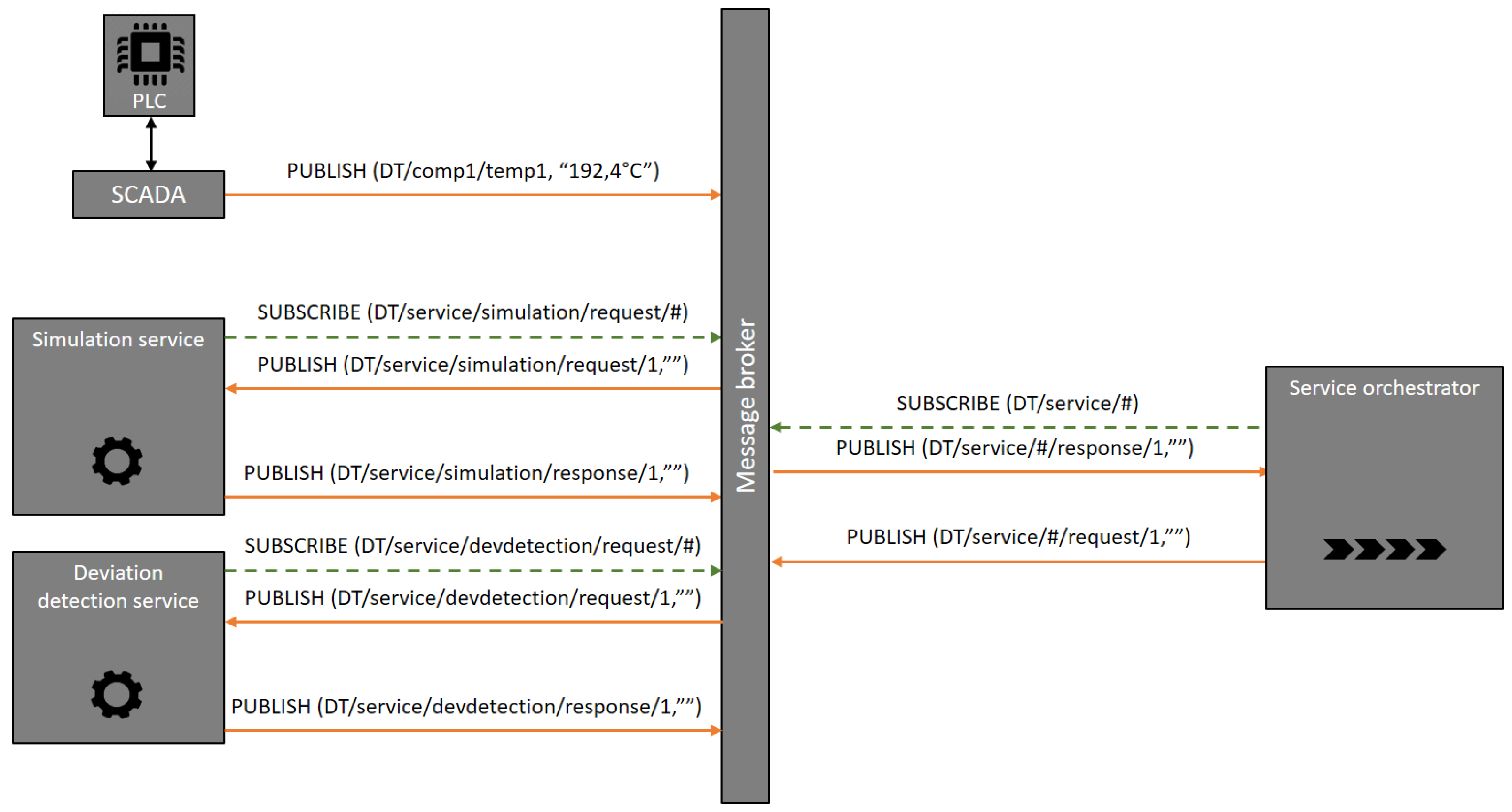 Applsci 12 06981 g003