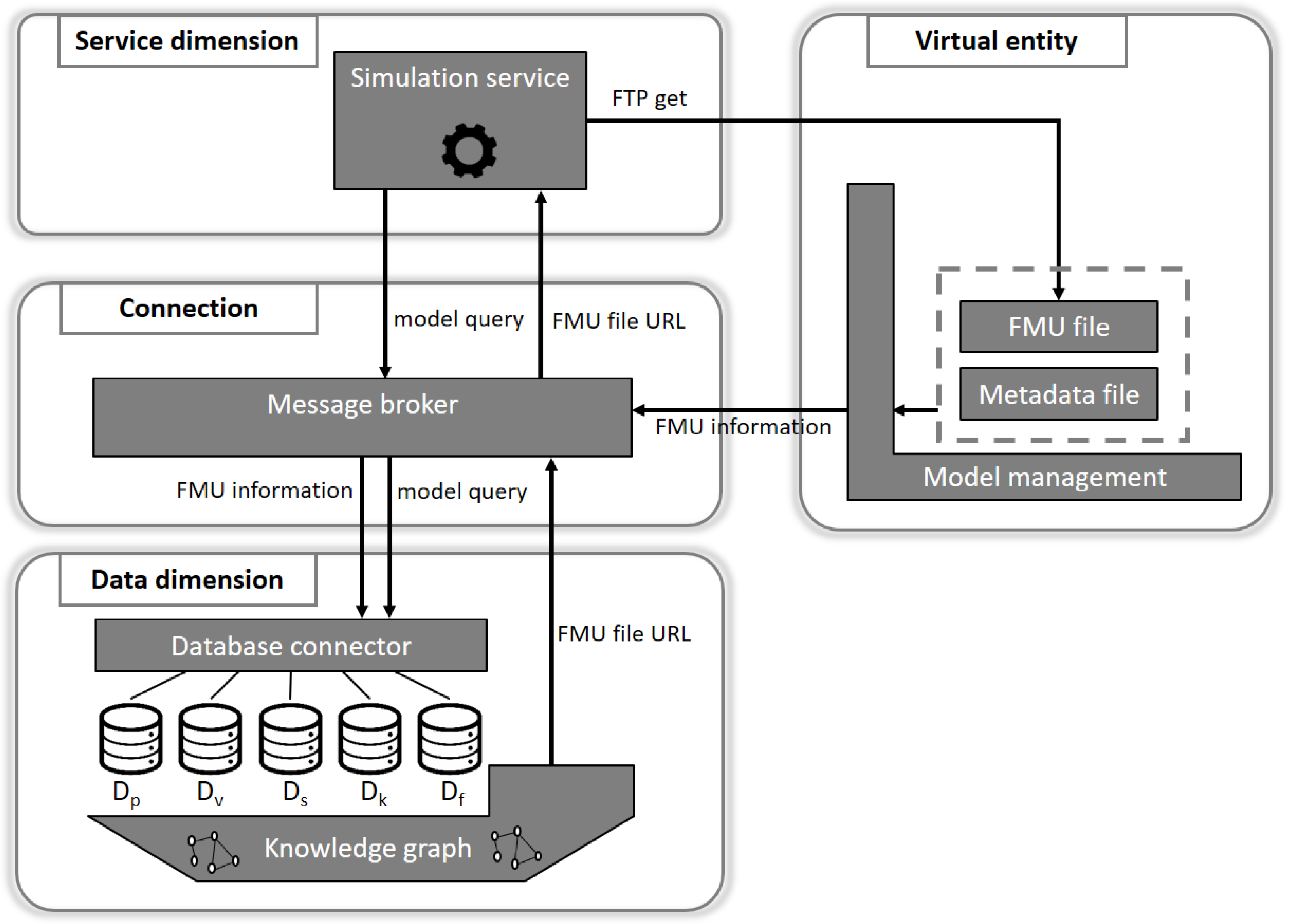 Applsci 12 06981 g004