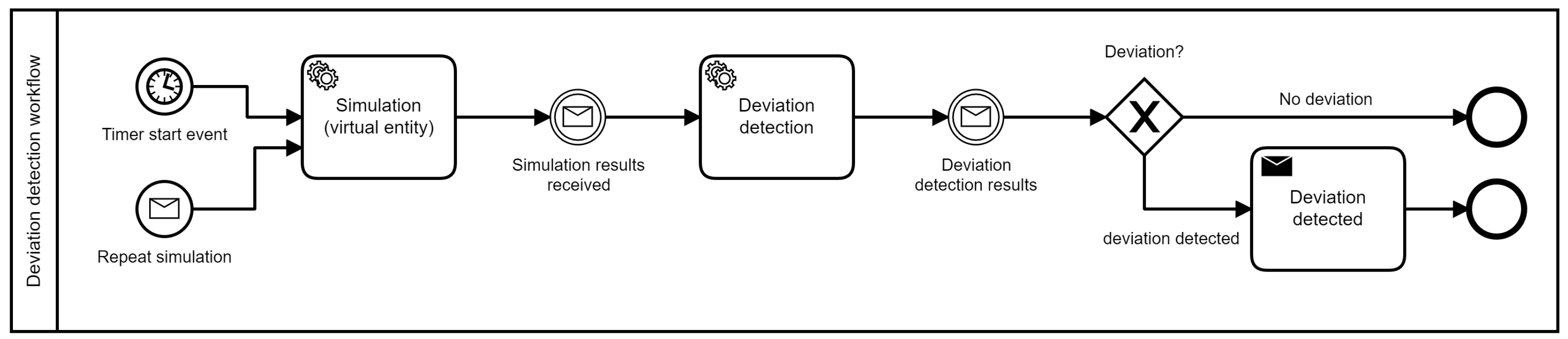 Applsci 12 06981 g005