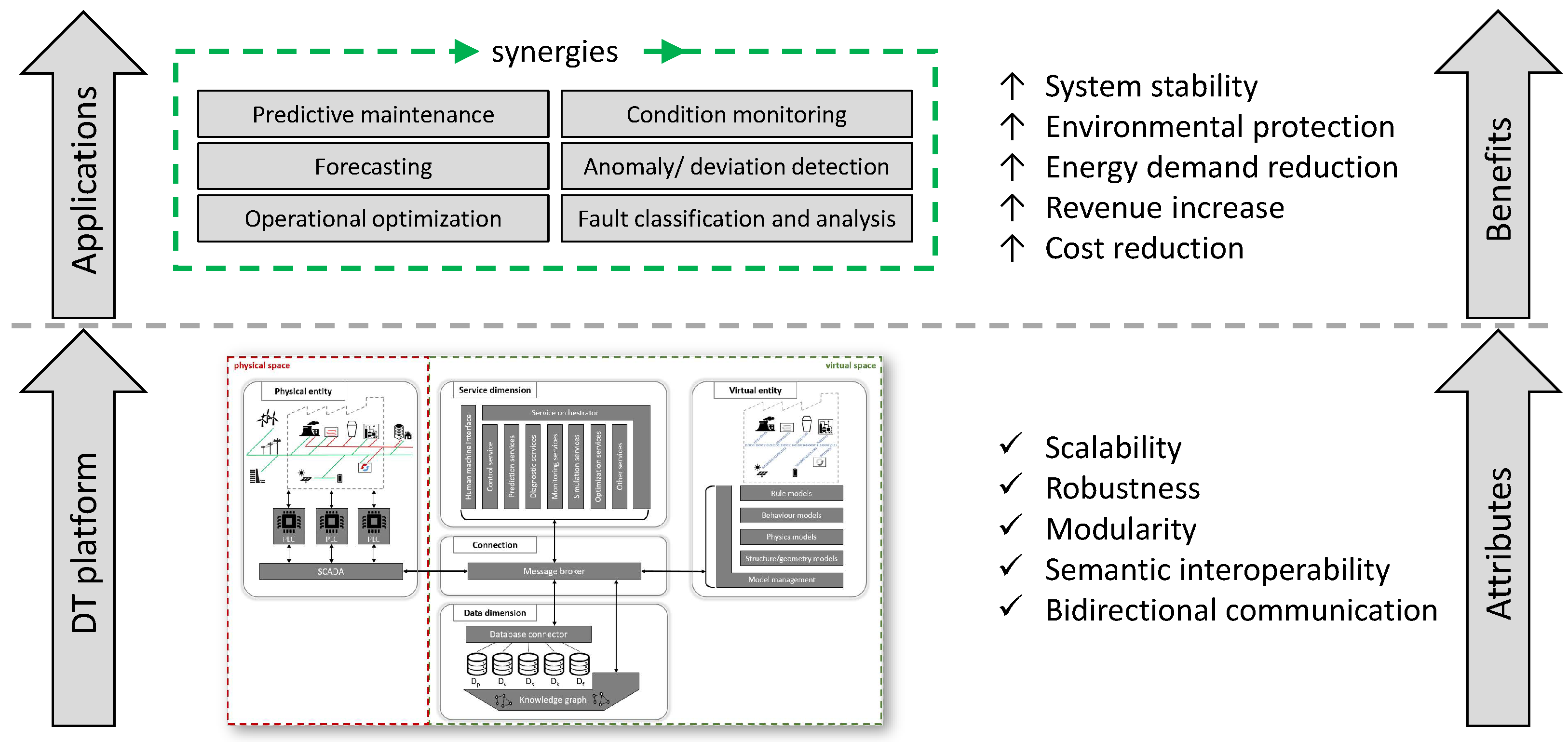 Applsci 12 06981 g006