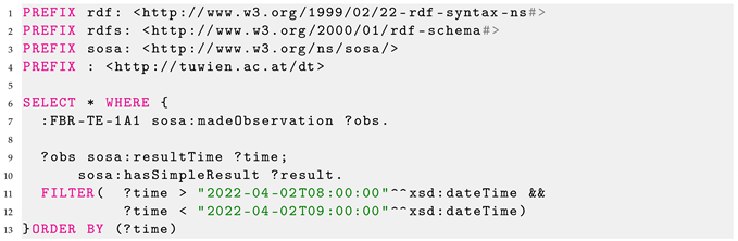 Applsci 12 06981 i001