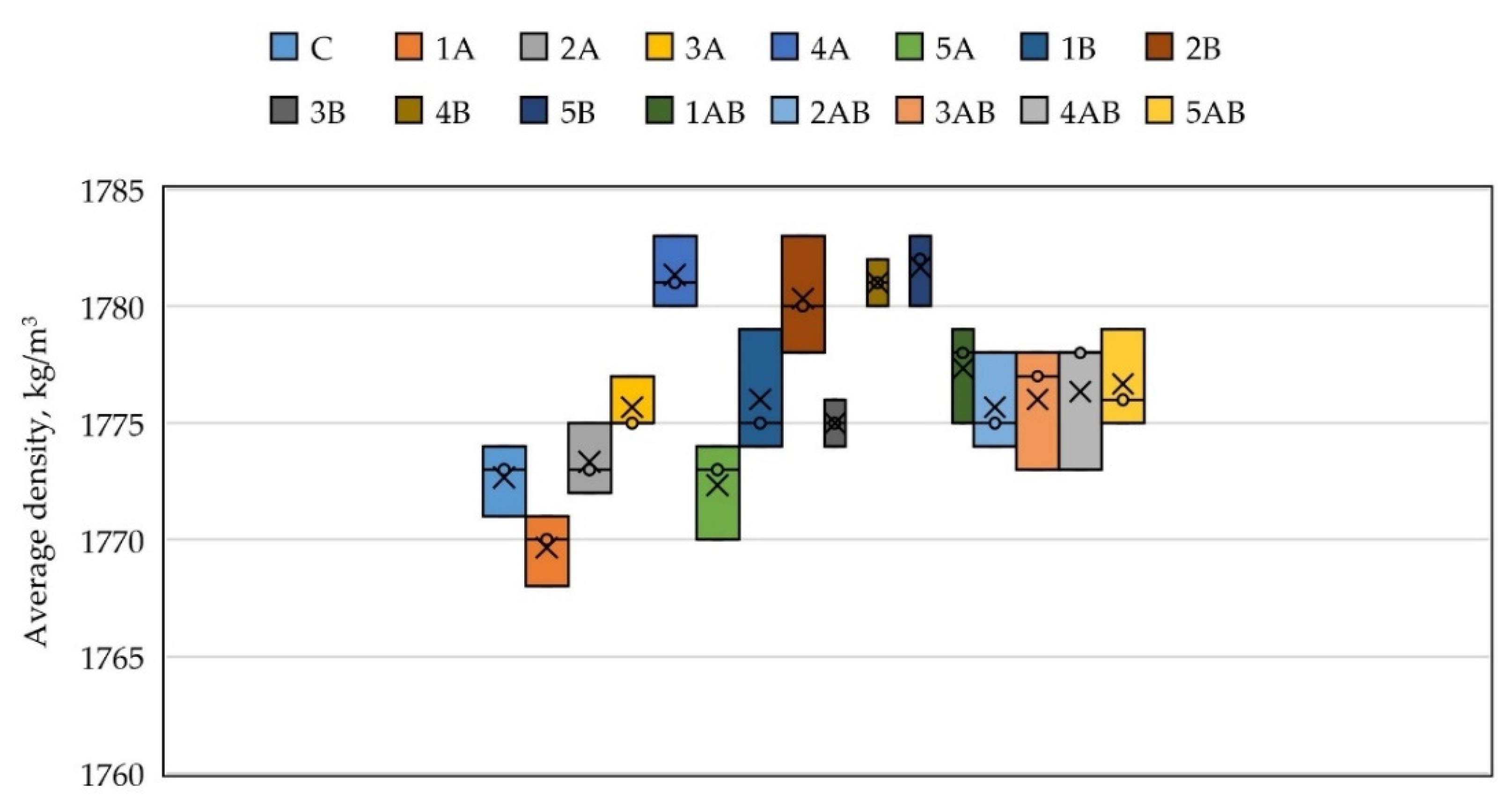 Applsci 12 06984 g004