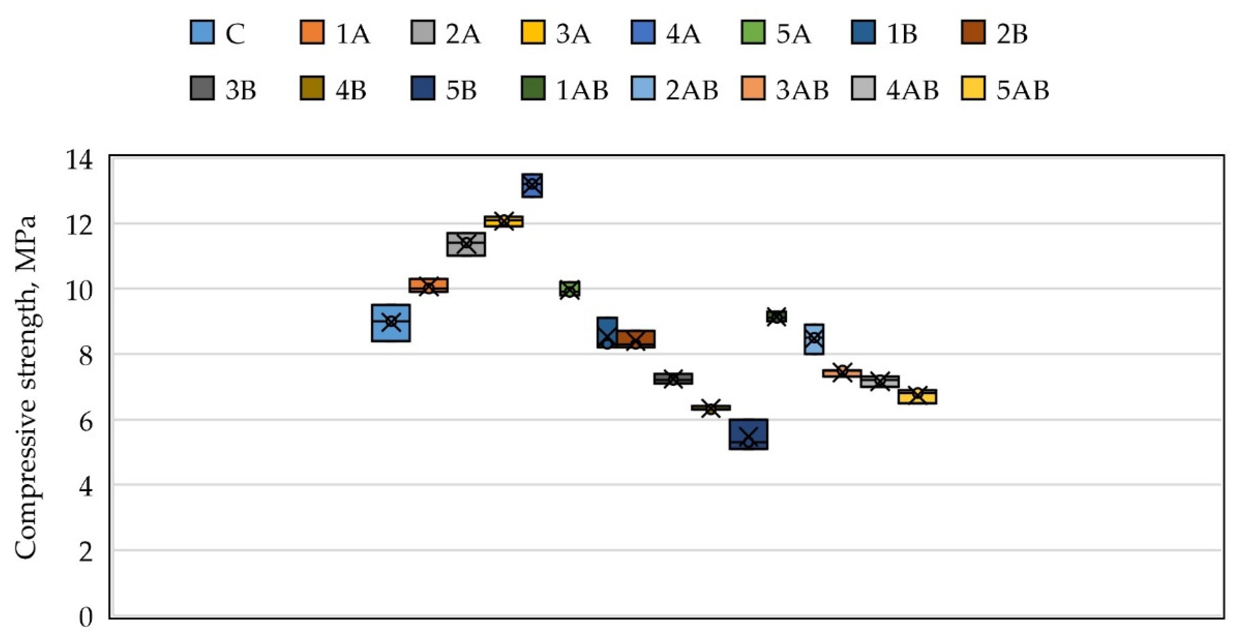 Applsci 12 06984 g005