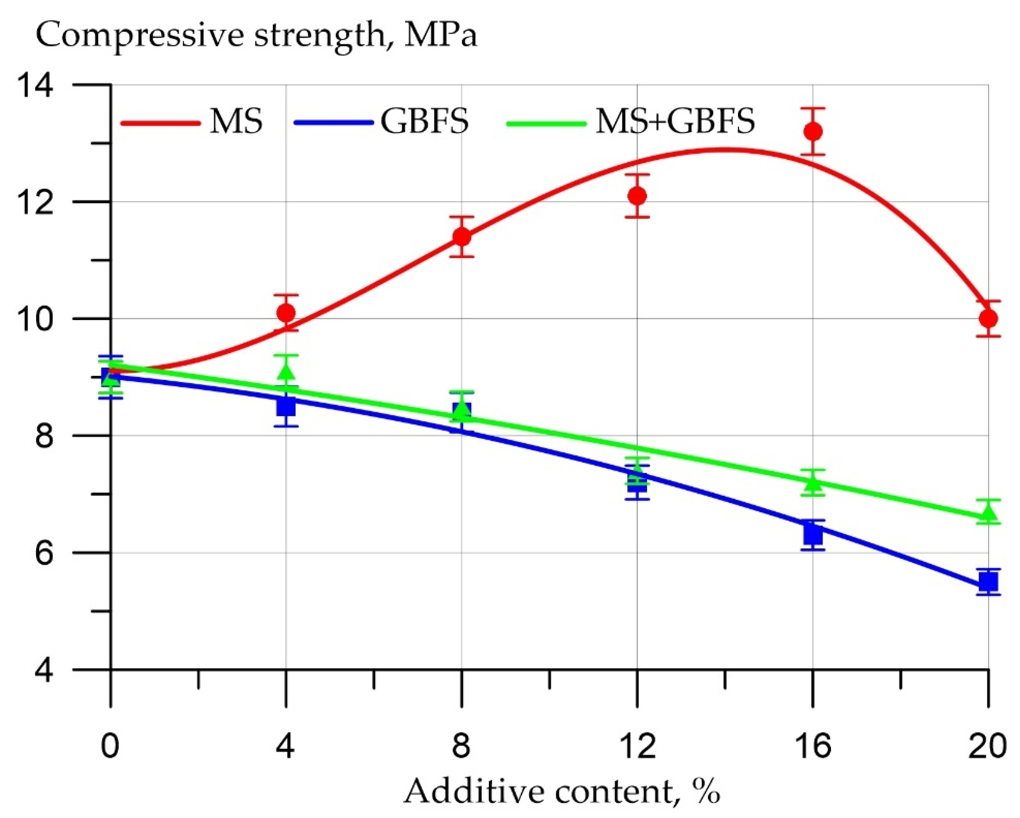 Applsci 12 06984 g006